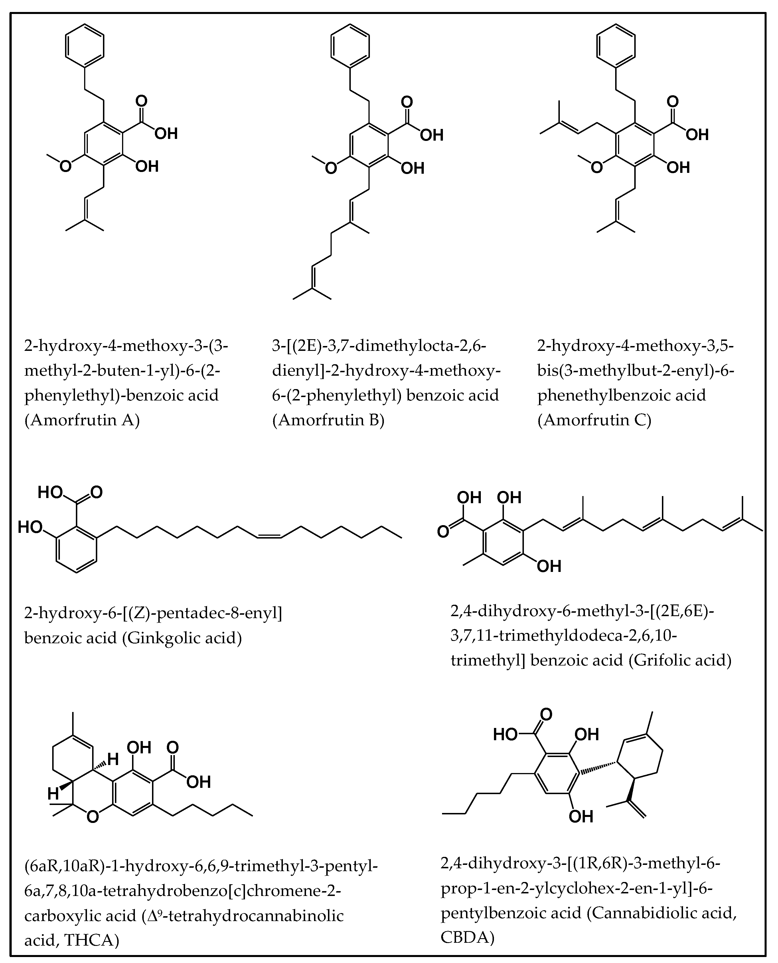 IJMS | Free Full-Text | Natural Salicylates and Their Roles in IJMS | Free Full-Text | Natural Salicylates and Their Roles in
