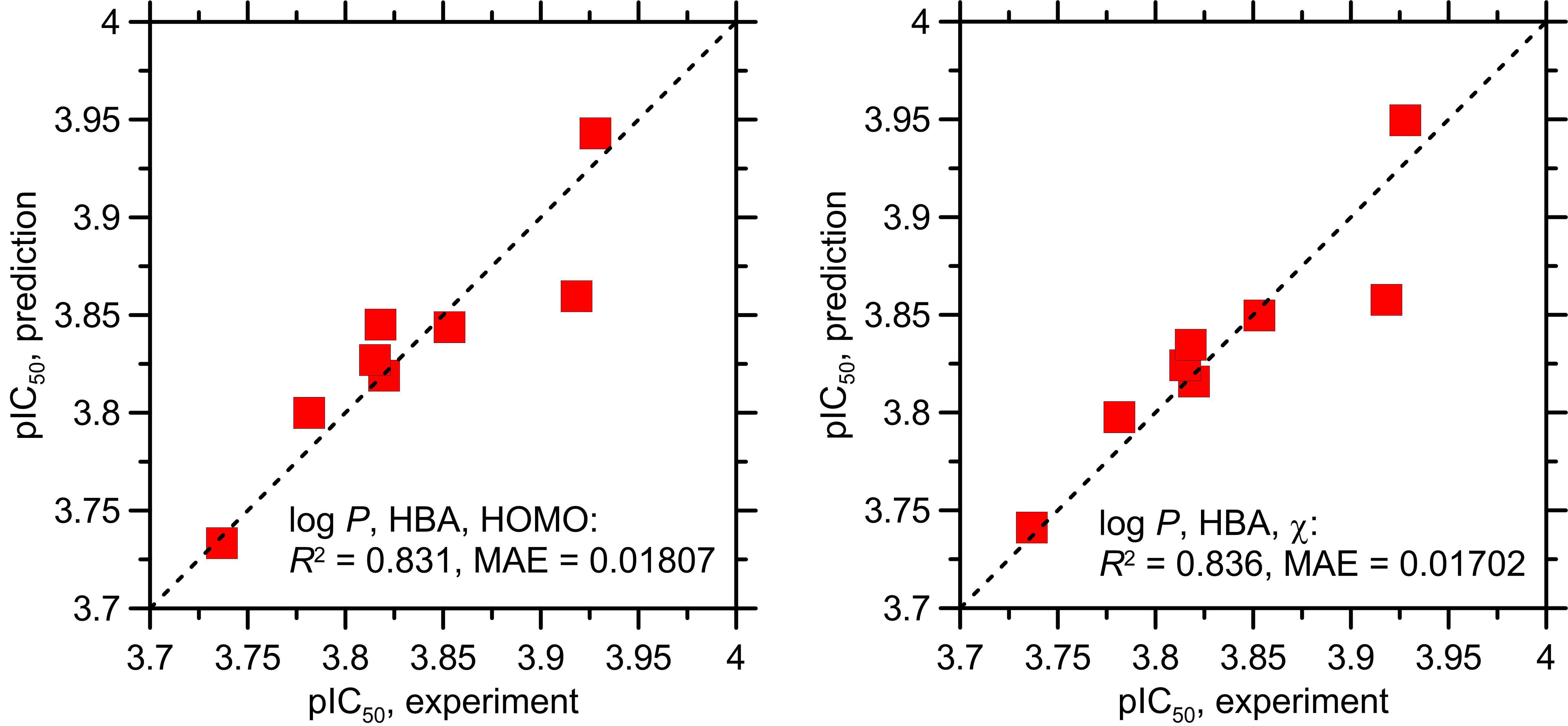Ijms 21 09050 g003 Ijms 21 09050 g003