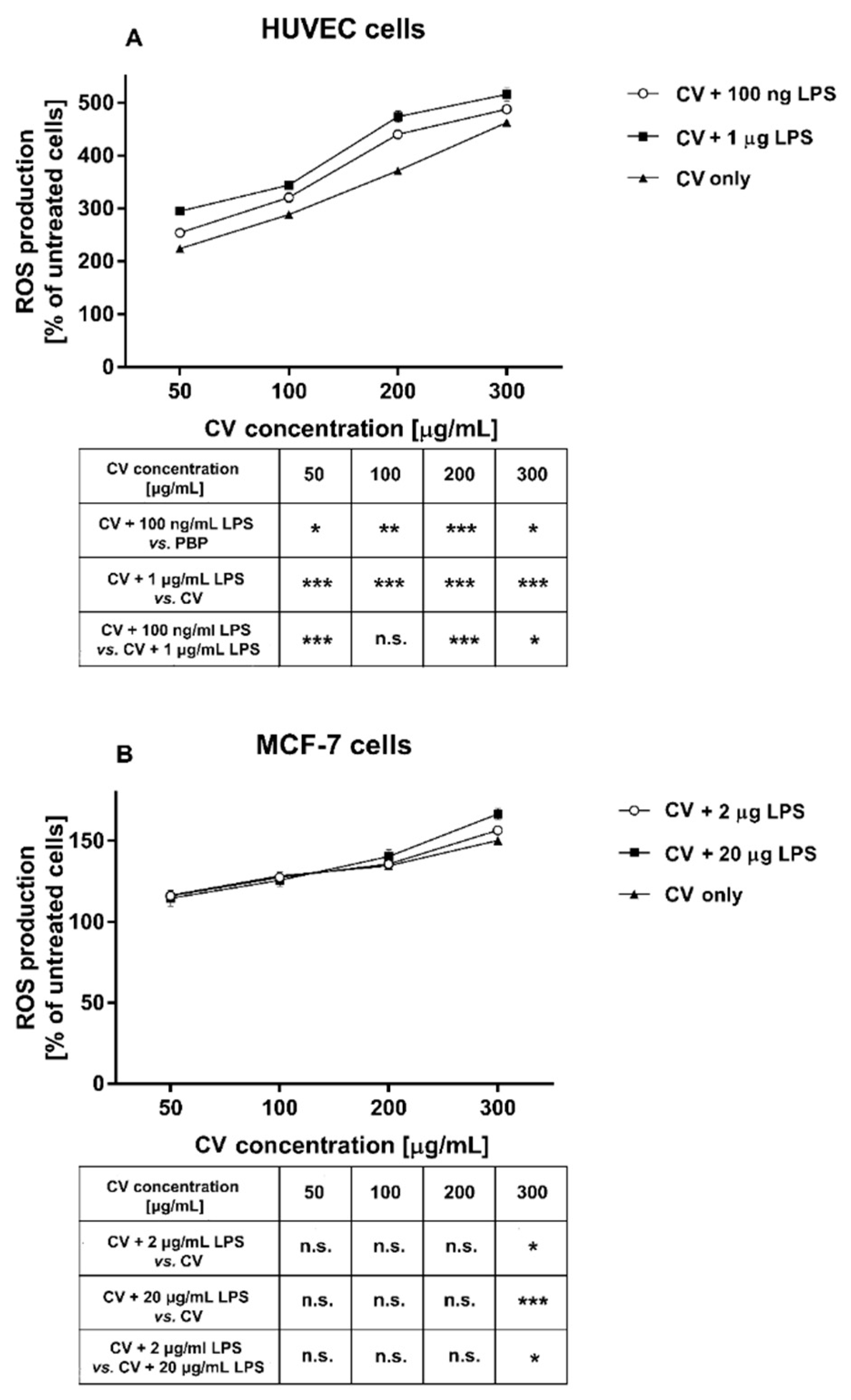 Ijms 21 09063 g002 Ijms 21 09063 g002