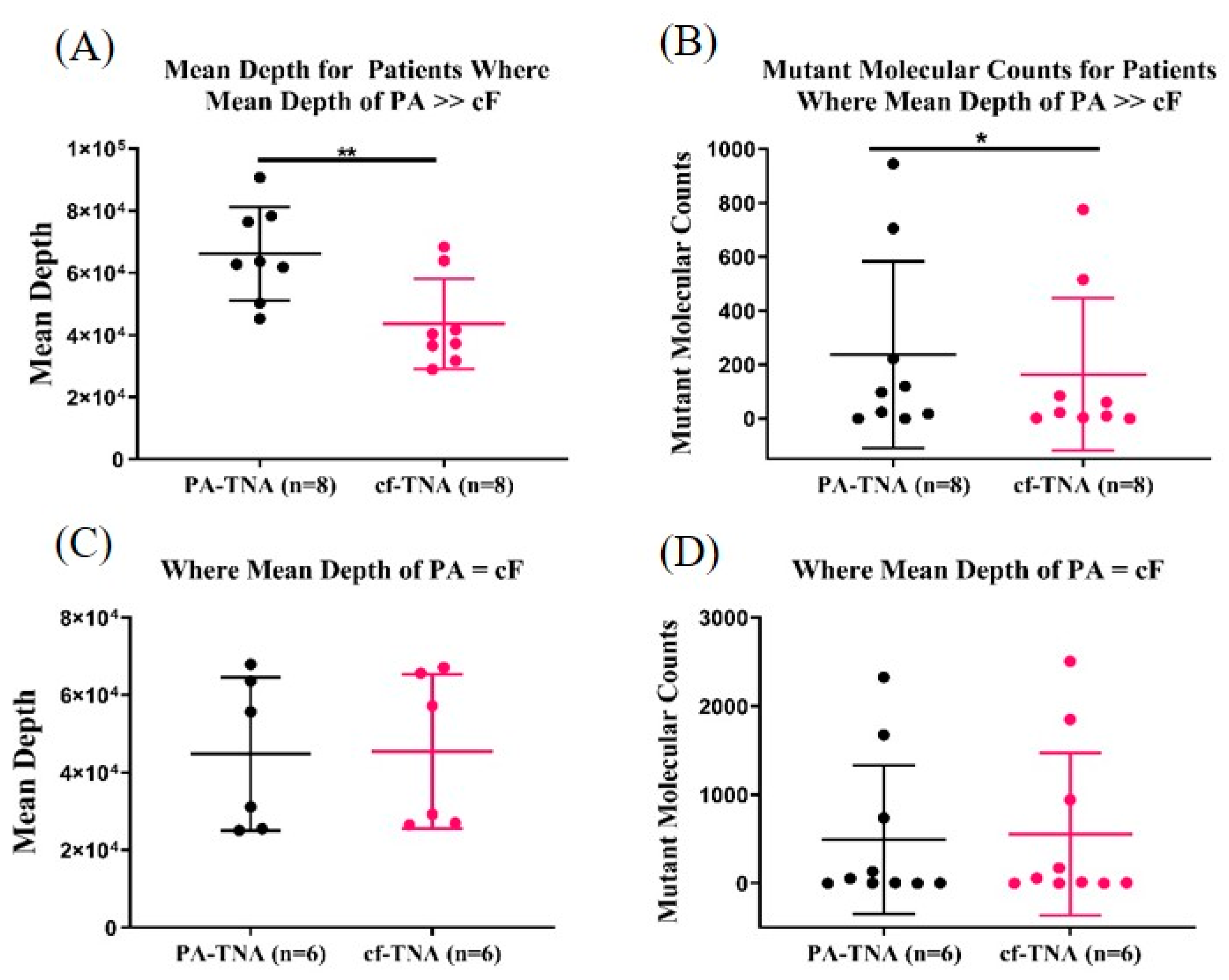 Ijms 21 09083 g004 Ijms 21 09083 g004