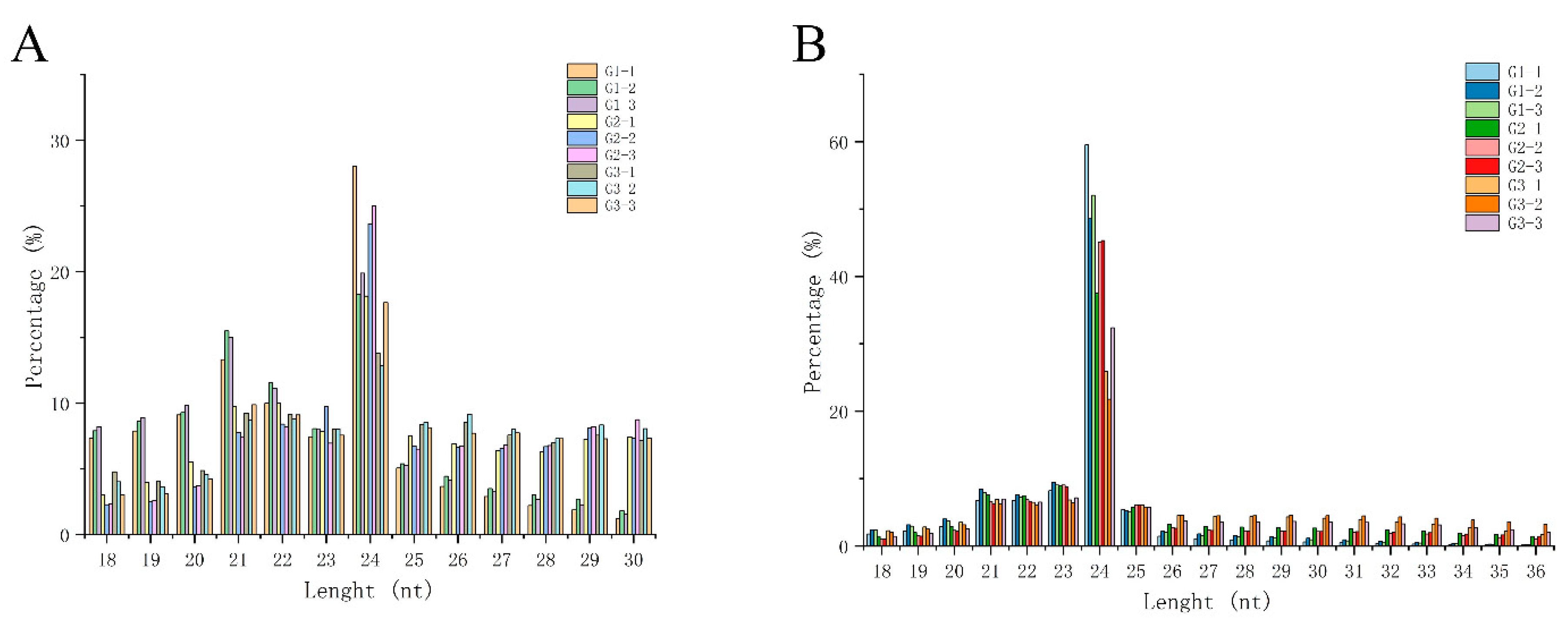 Ijms 21 09093 g004 Ijms 21 09093 g004