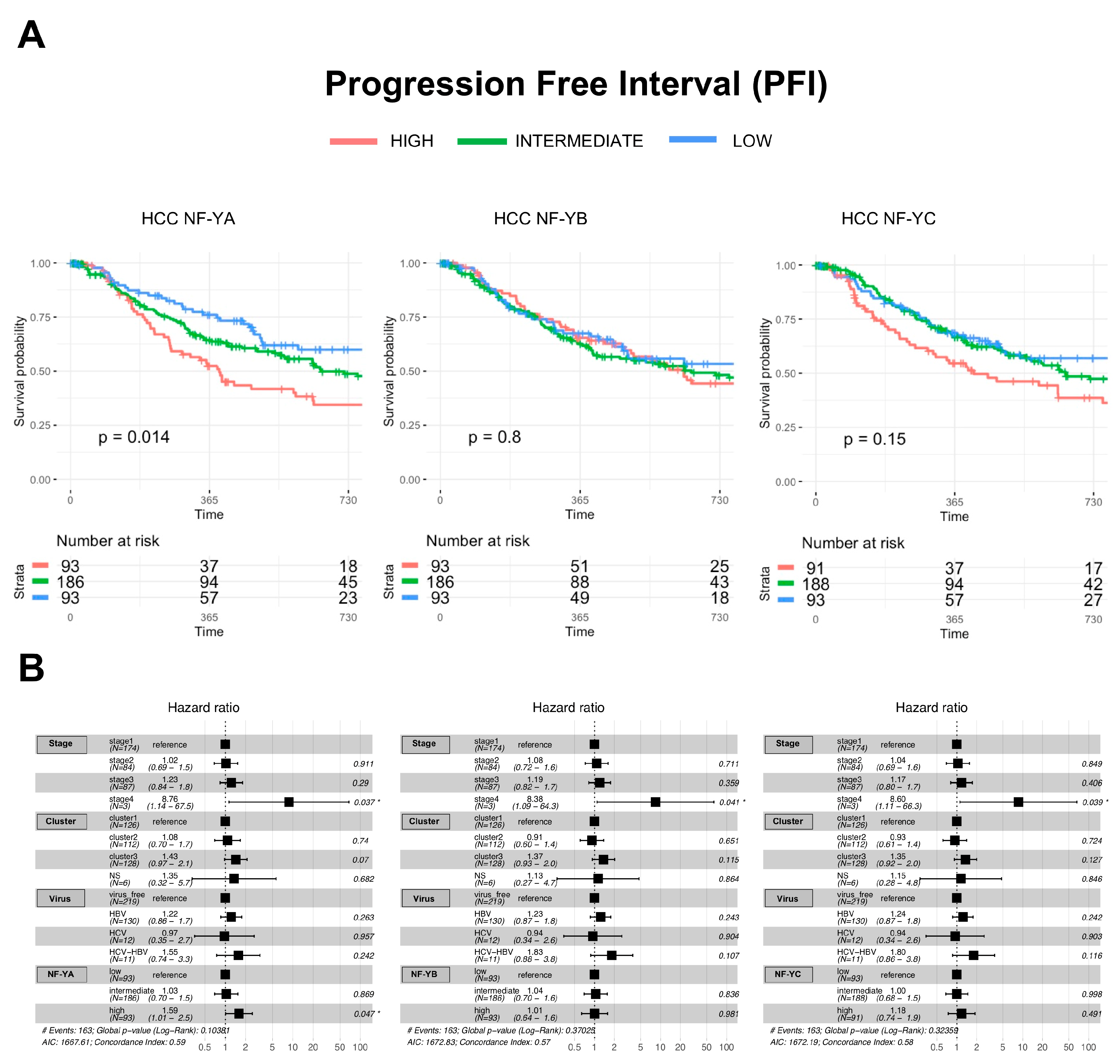 Ijms 21 09157 g006 Ijms 21 09157 g006