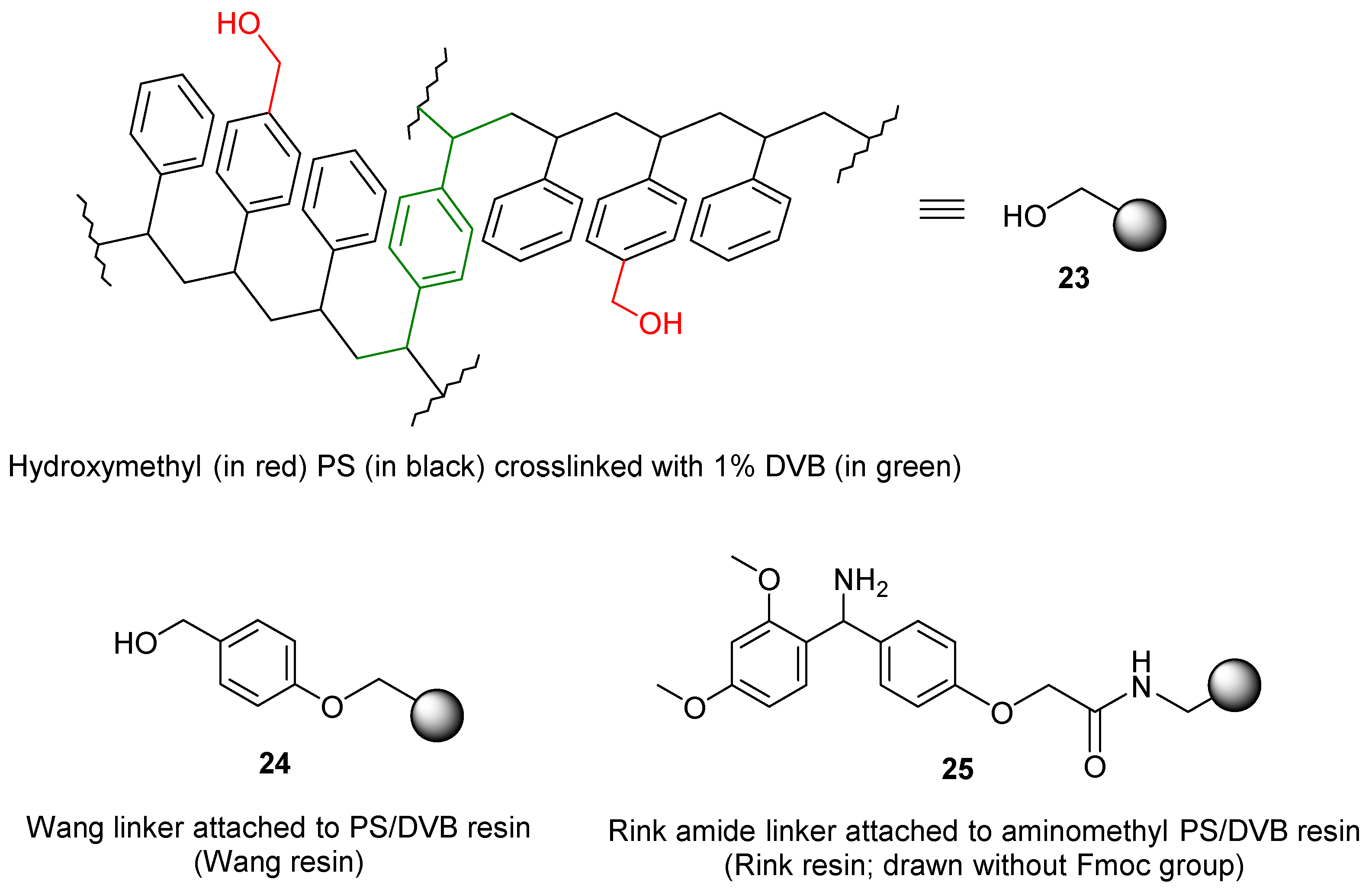Ijms 21 09160 g001 Ijms 21 09160 g001