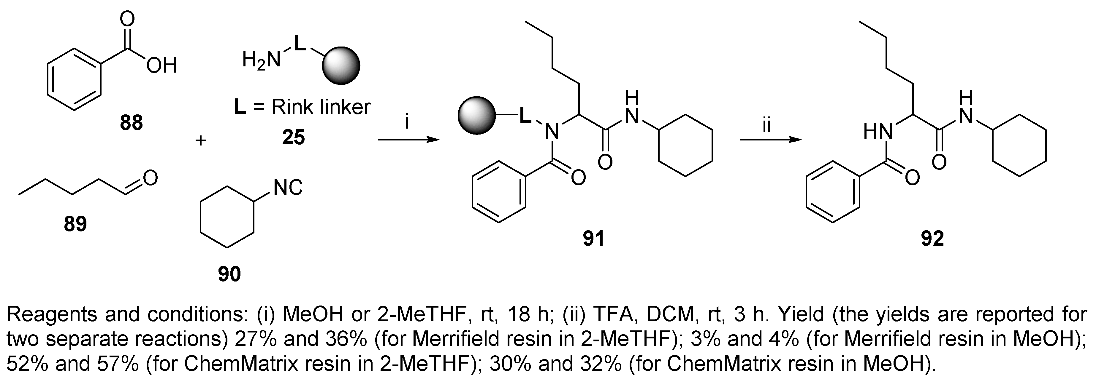 Ijms 21 09160 sch018 Ijms 21 09160 sch018