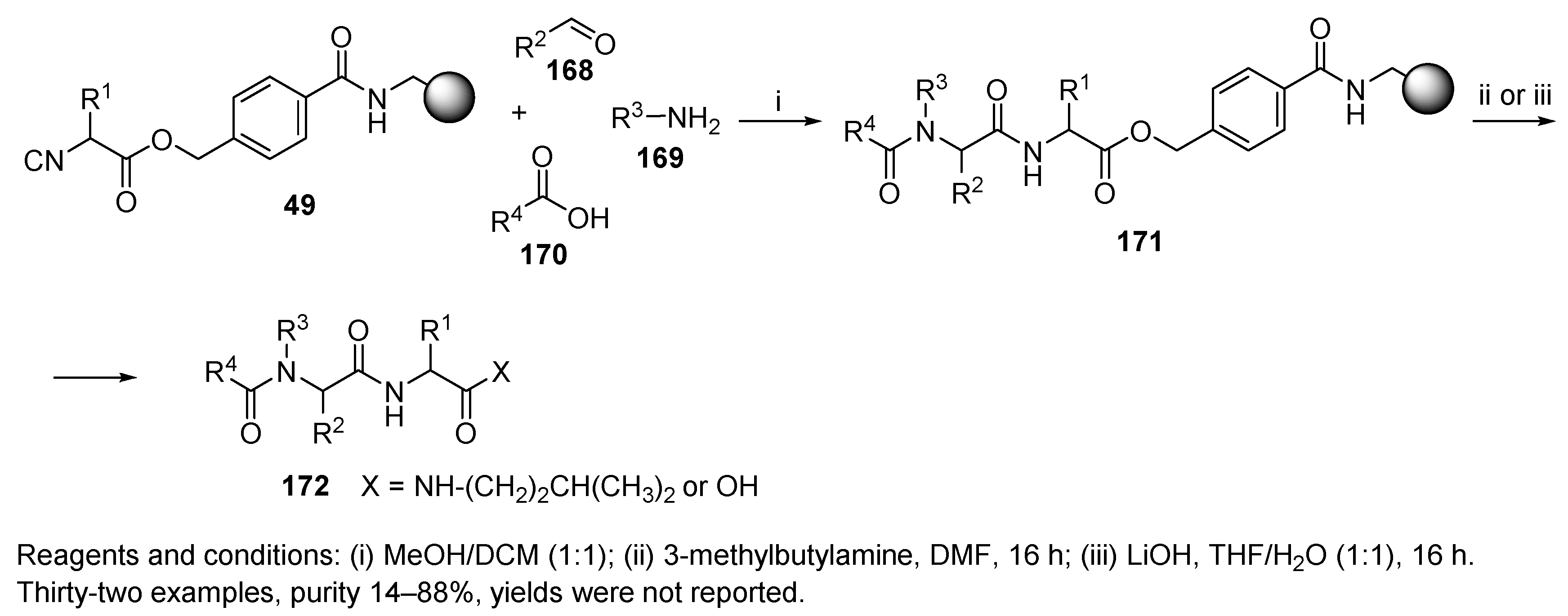 Ijms 21 09160 sch033 Ijms 21 09160 sch033