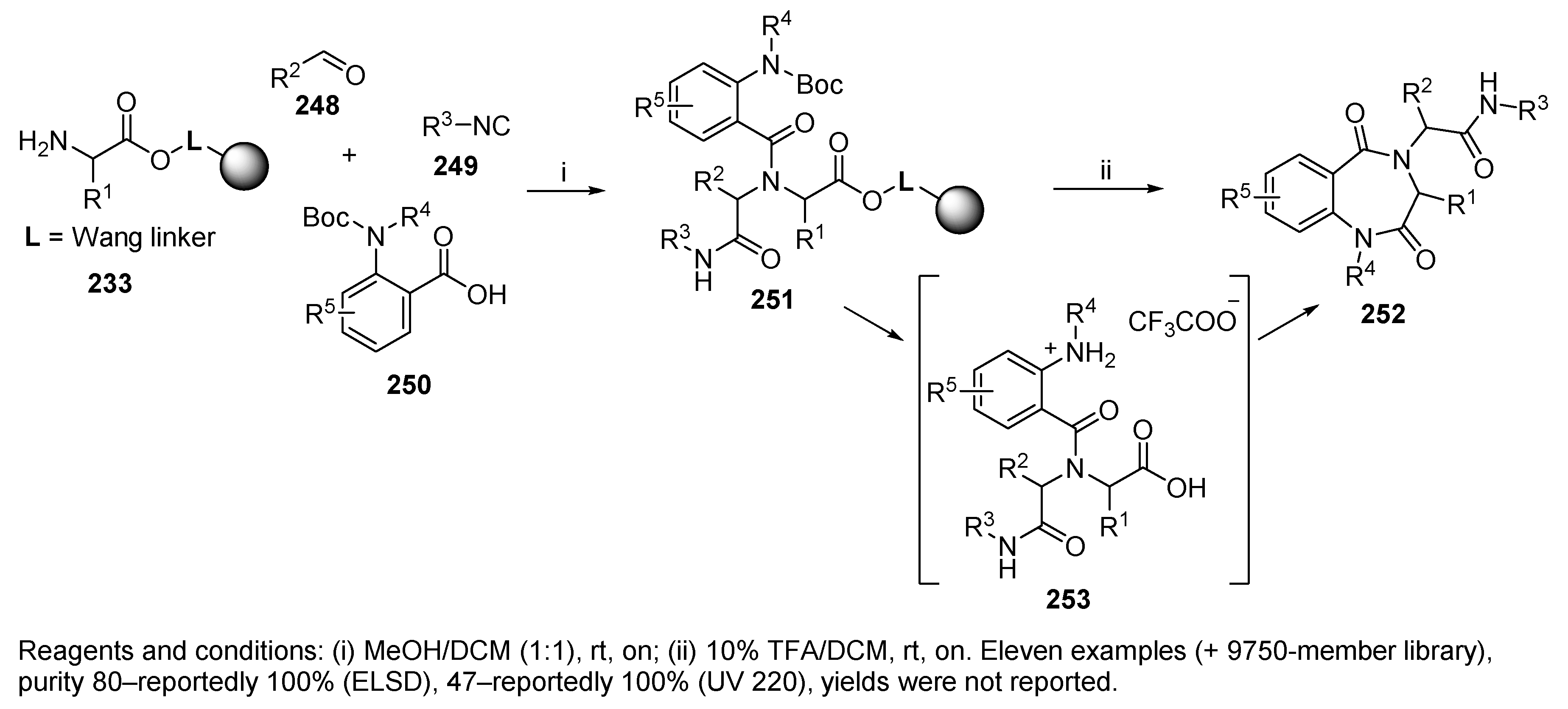Ijms 21 09160 sch043 Ijms 21 09160 sch043