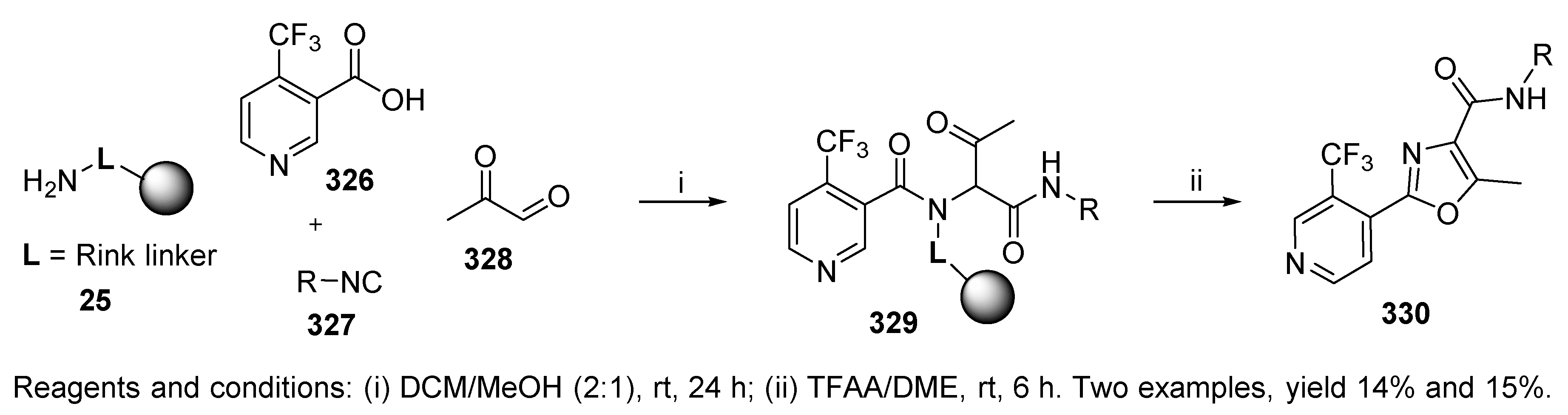 Ijms 21 09160 sch055 Ijms 21 09160 sch055
