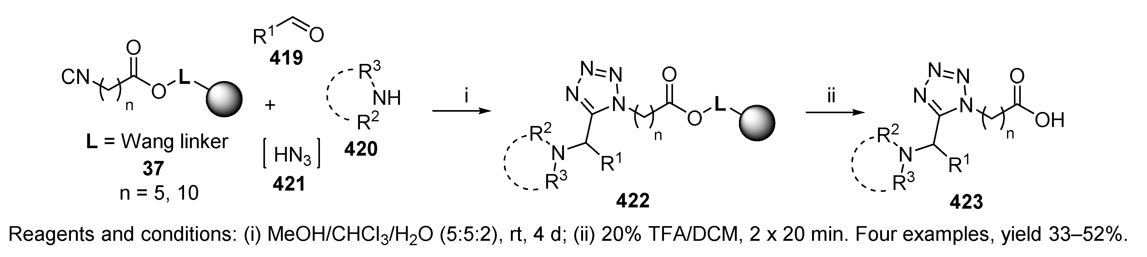 Ijms 21 09160 sch071 Ijms 21 09160 sch071