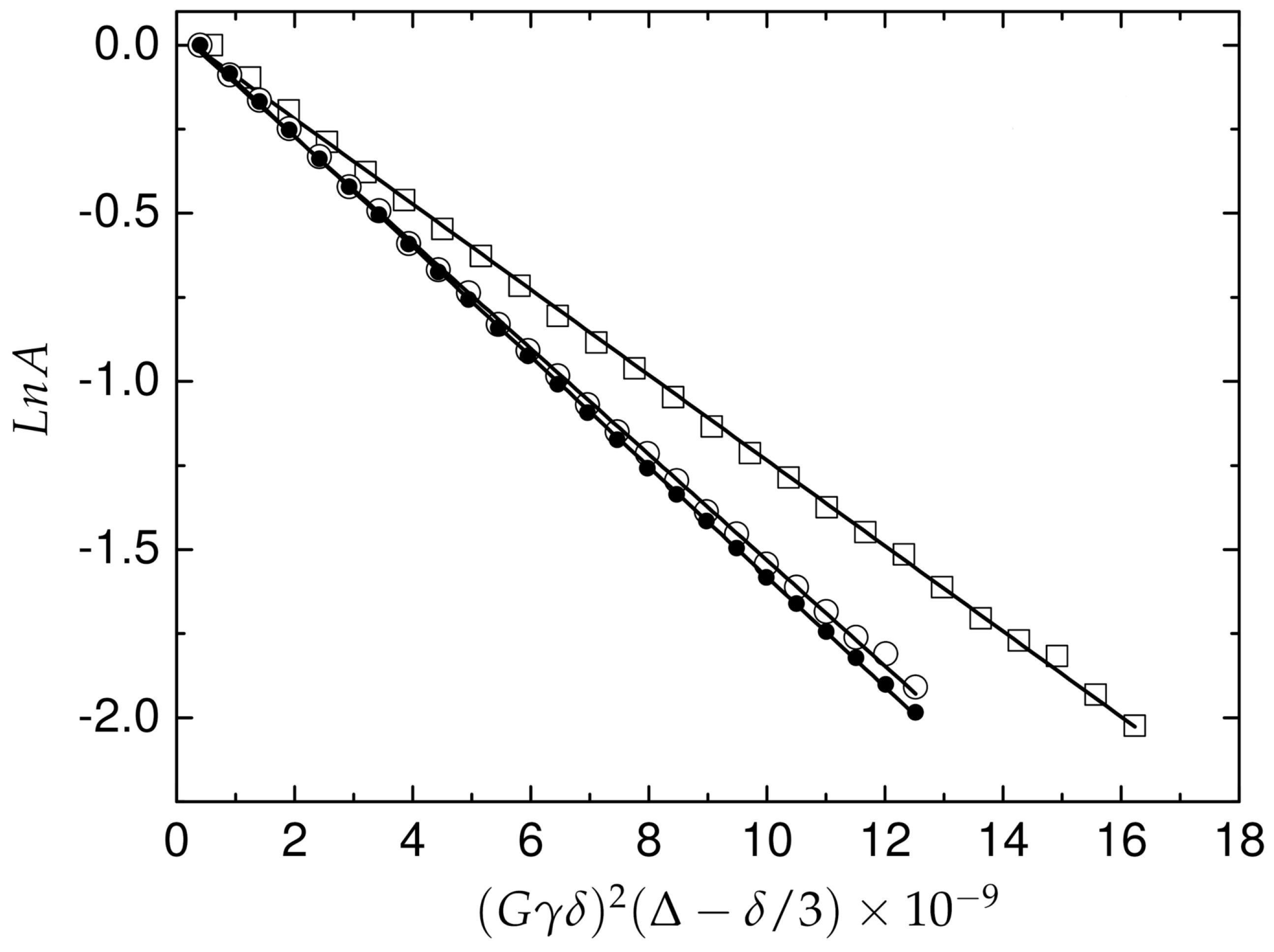 Ijms 21 09200 g007 Ijms 21 09200 g007