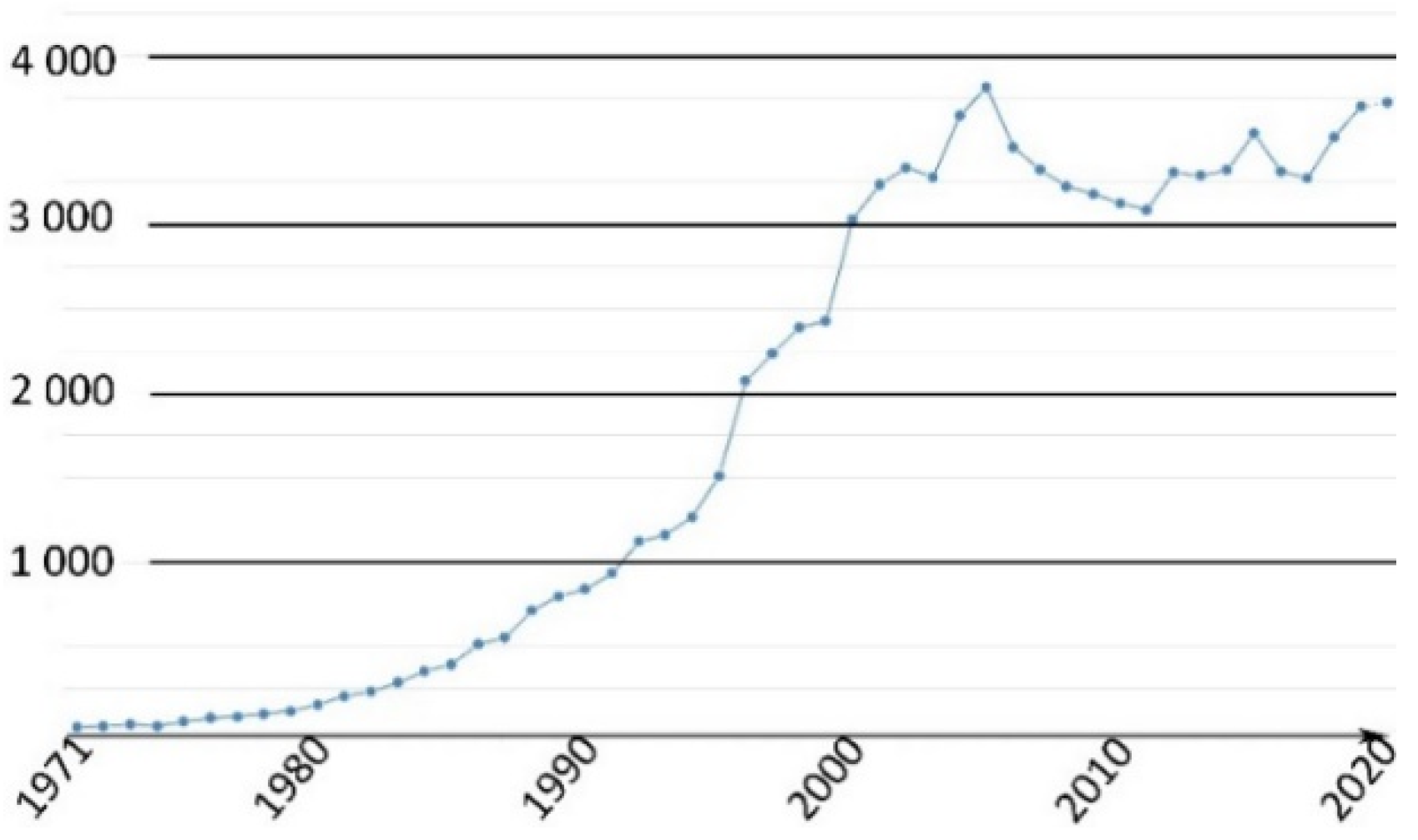 Ijms 21 09217 g002 Ijms 21 09217 g002