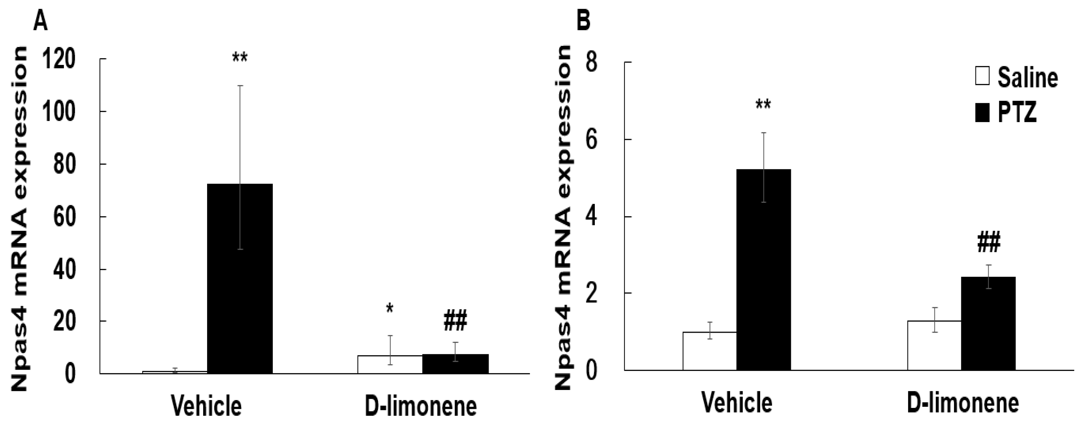Ijms 21 09277 g005 Ijms 21 09277 g005