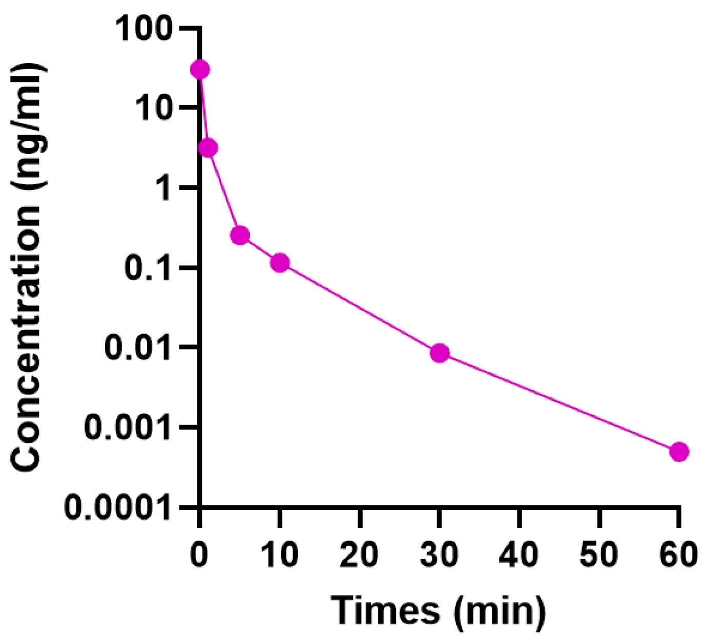 Ijms 21 09297 g001 Ijms 21 09297 g001