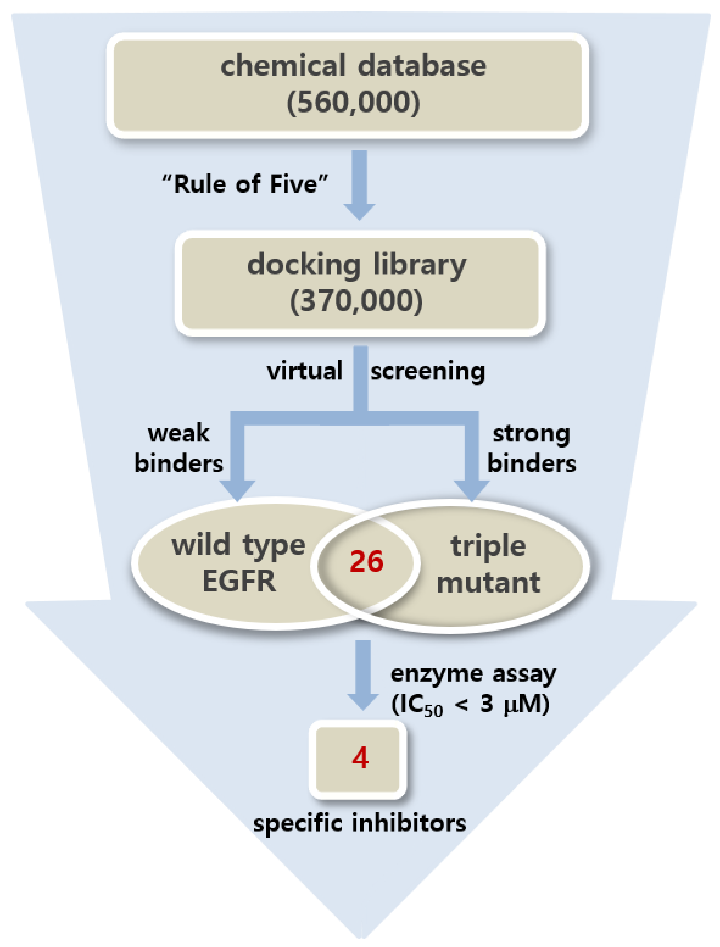 Ijms 21 09323 g002 Ijms 21 09323 g002