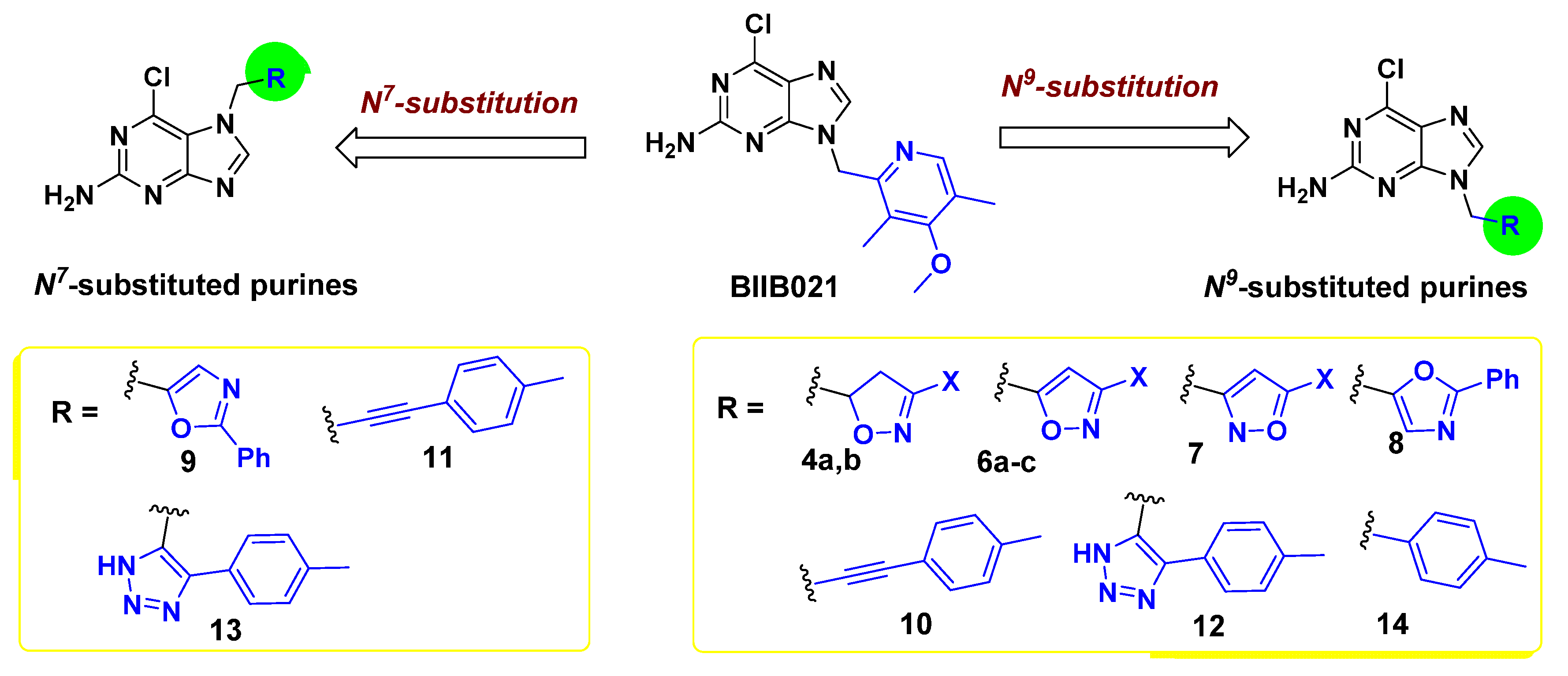 Ijms 21 09377 g003 Ijms 21 09377 g003