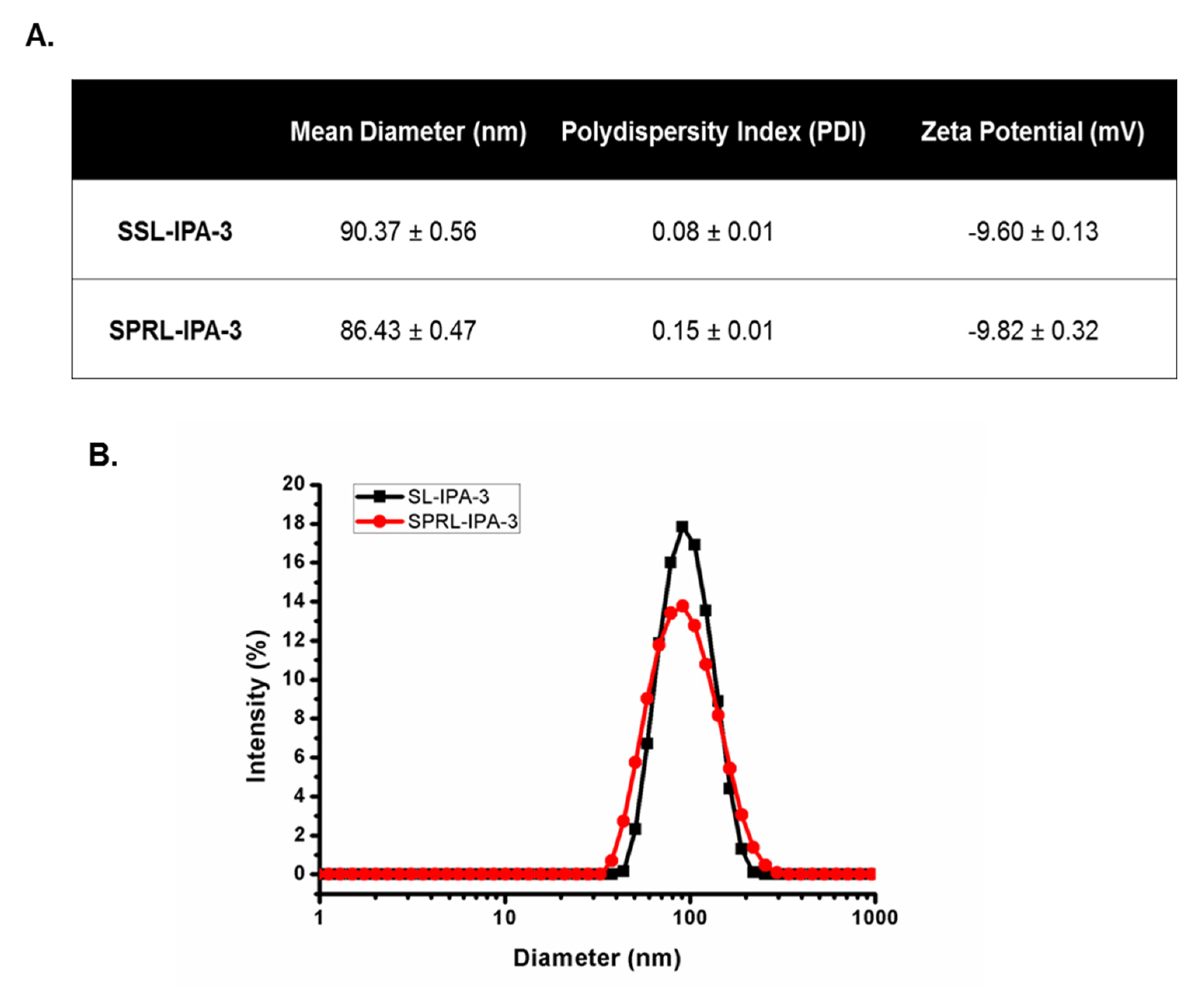 Ijms 21 09396 g001 Ijms 21 09396 g001