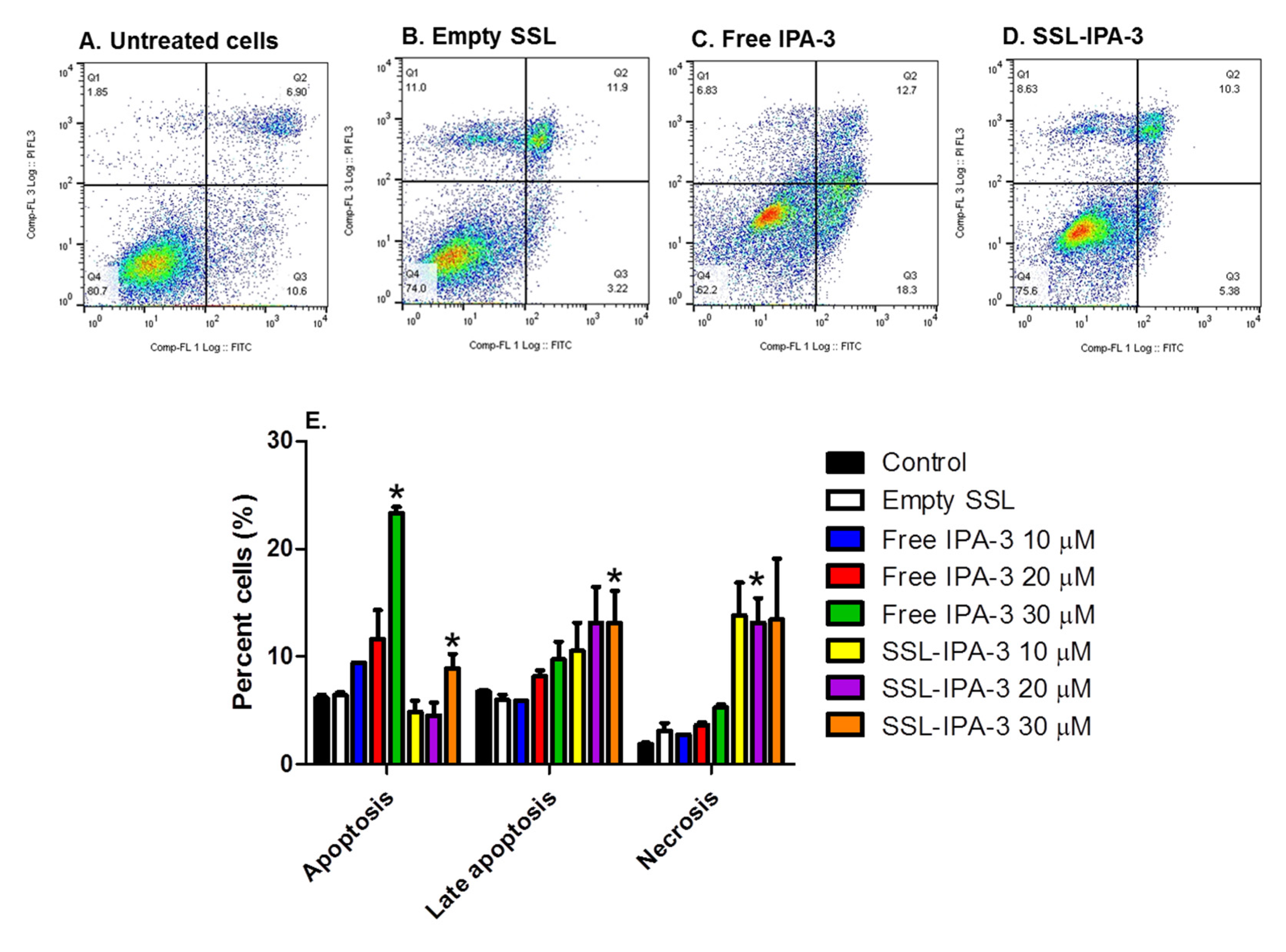 Ijms 21 09396 g003 Ijms 21 09396 g003