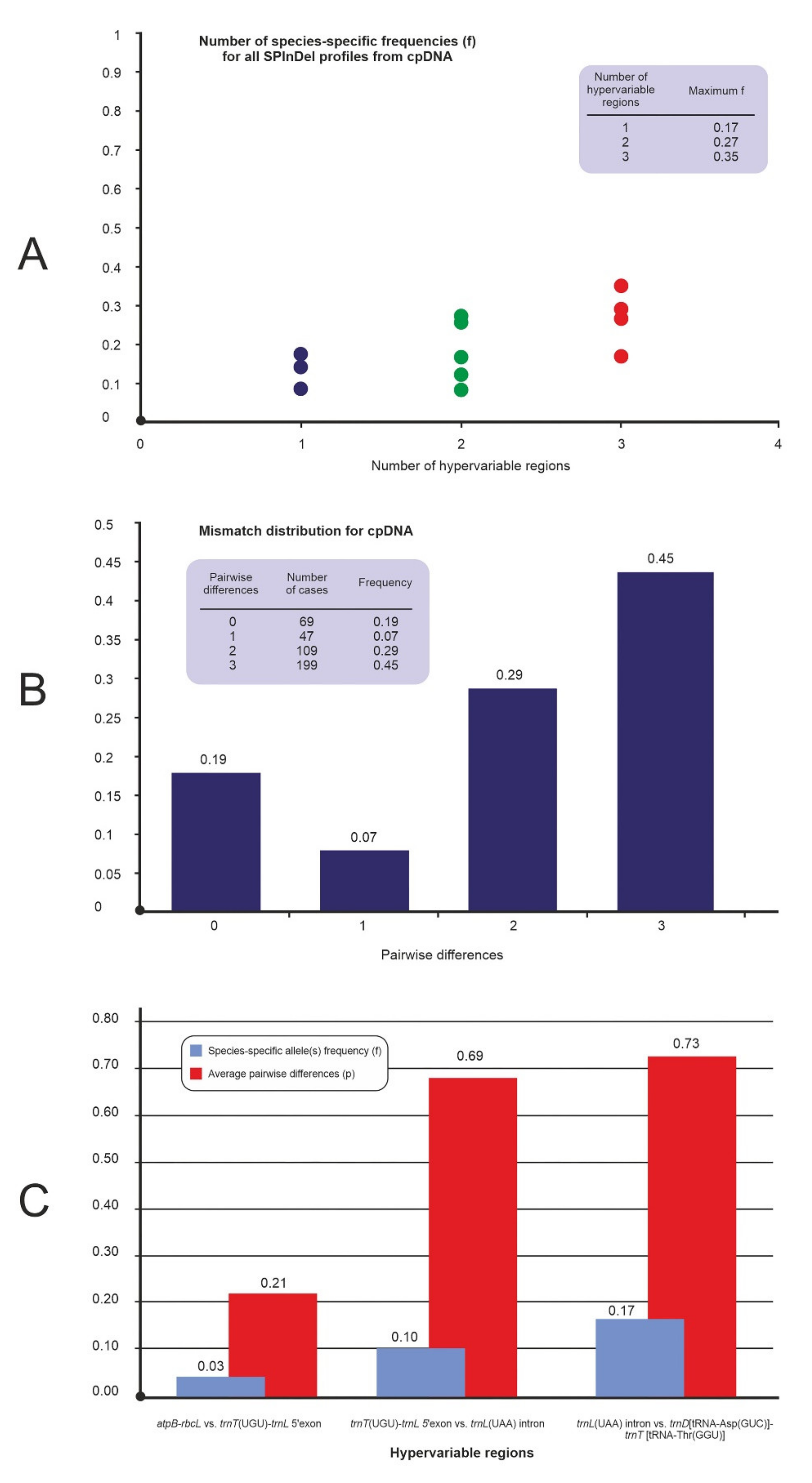 Ijms 21 09421 g002 Ijms 21 09421 g002