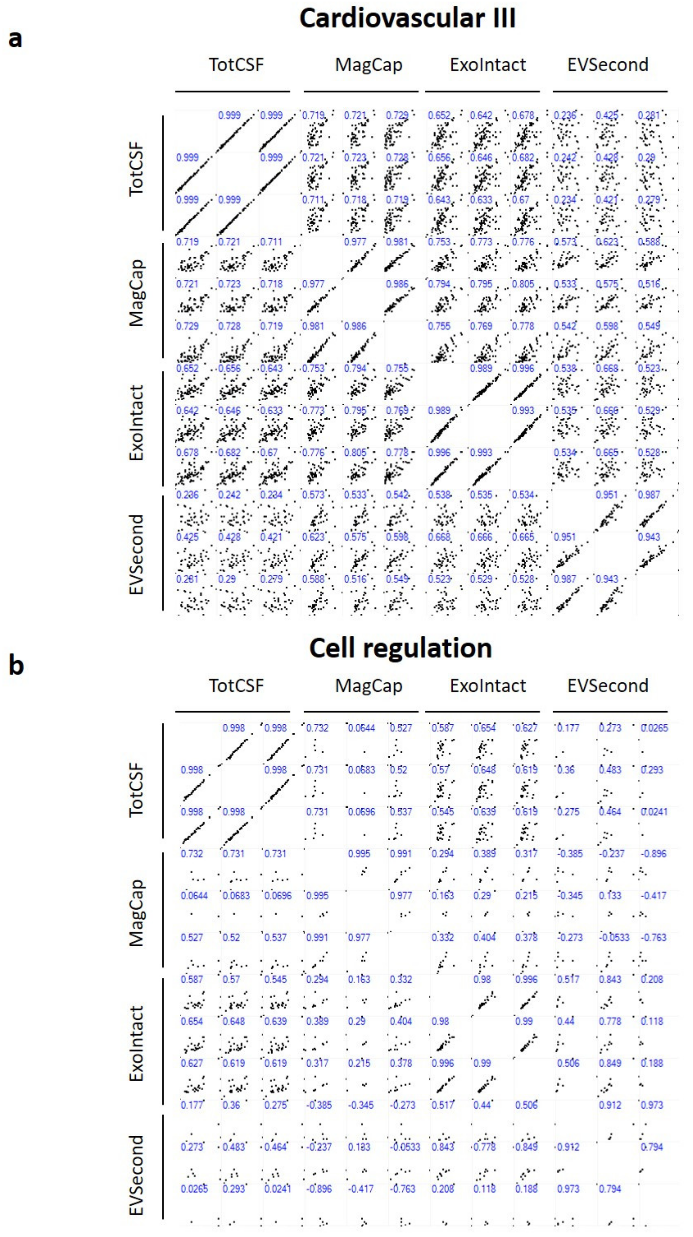 Ijms 21 09425 g004 Ijms 21 09425 g004