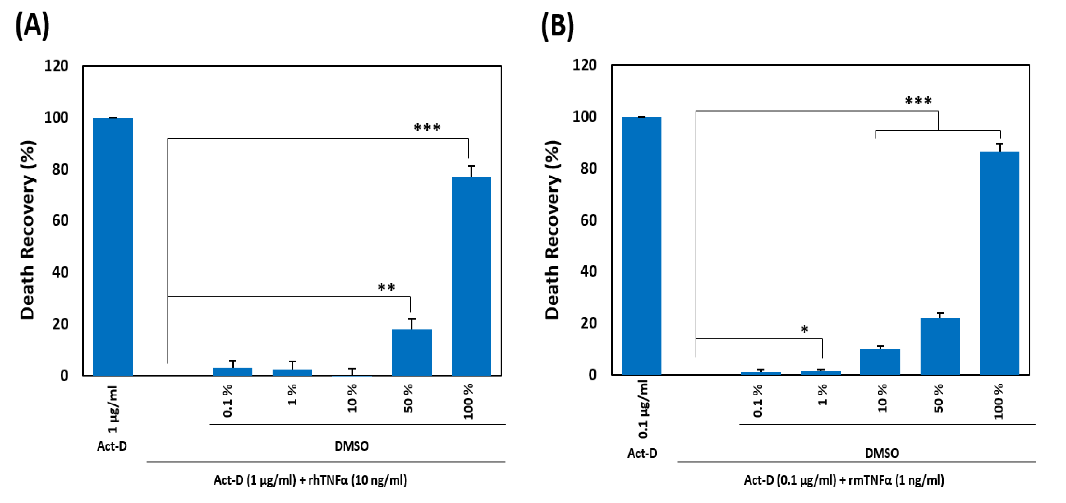 Ijms 21 09450 g002 Ijms 21 09450 g002