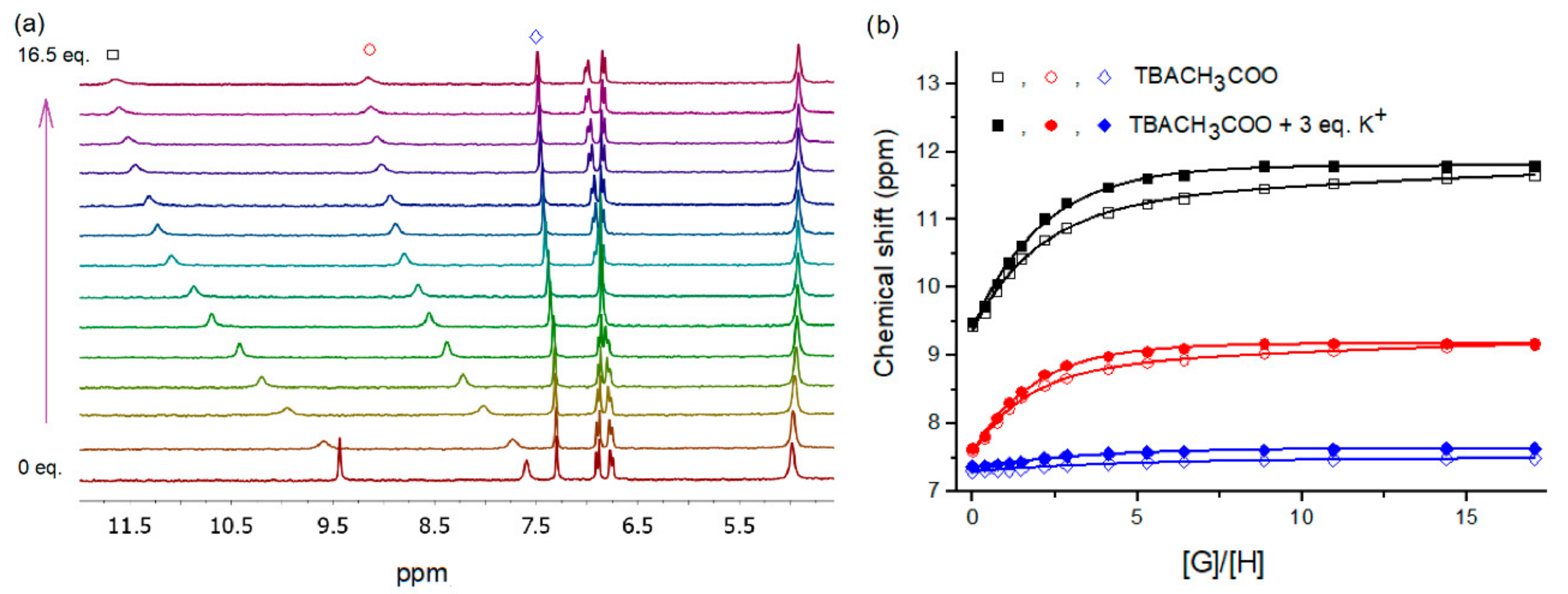 Ijms 21 09465 g002 Ijms 21 09465 g002