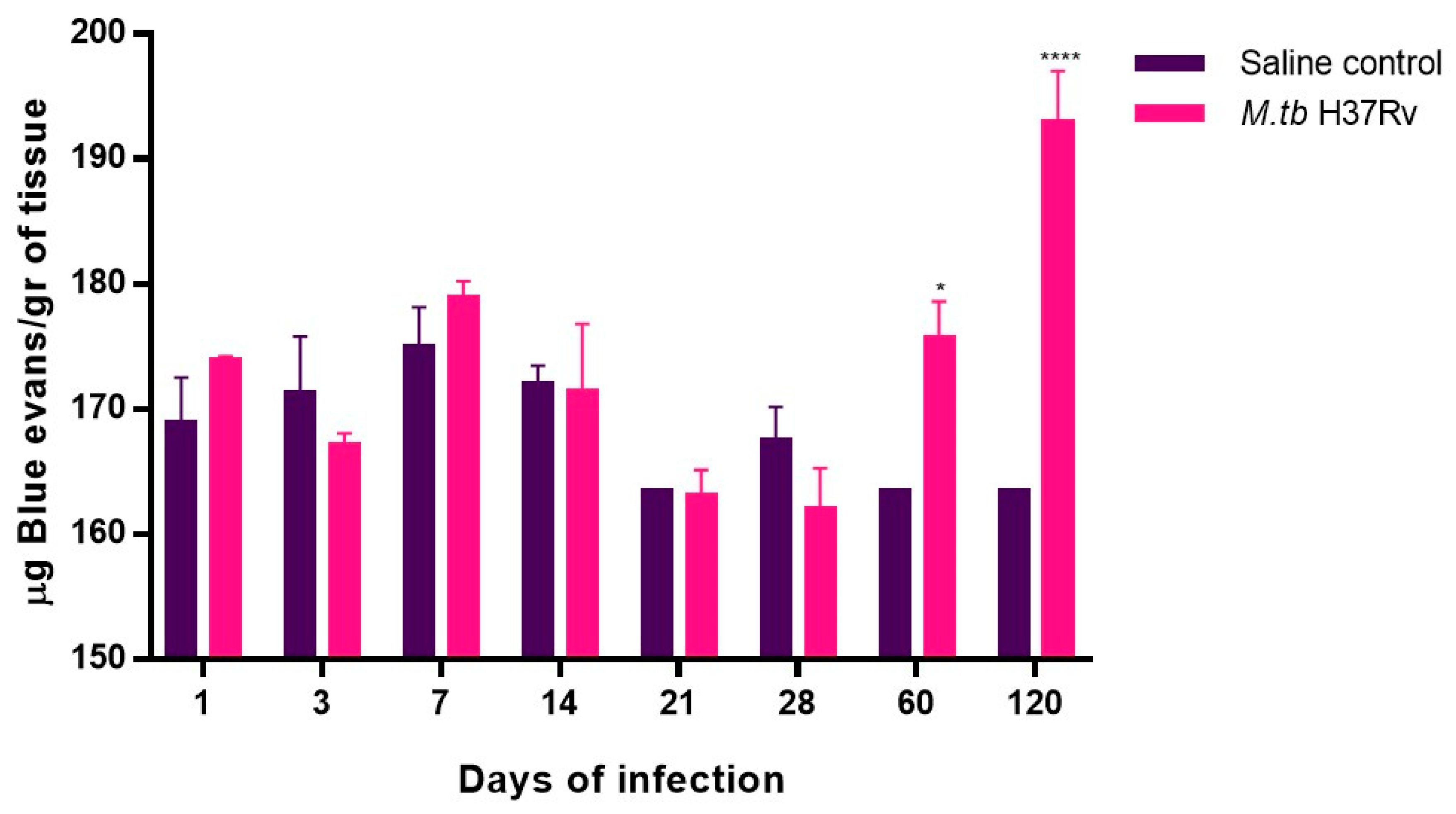 Ijms 21 09483 g009 Ijms 21 09483 g009
