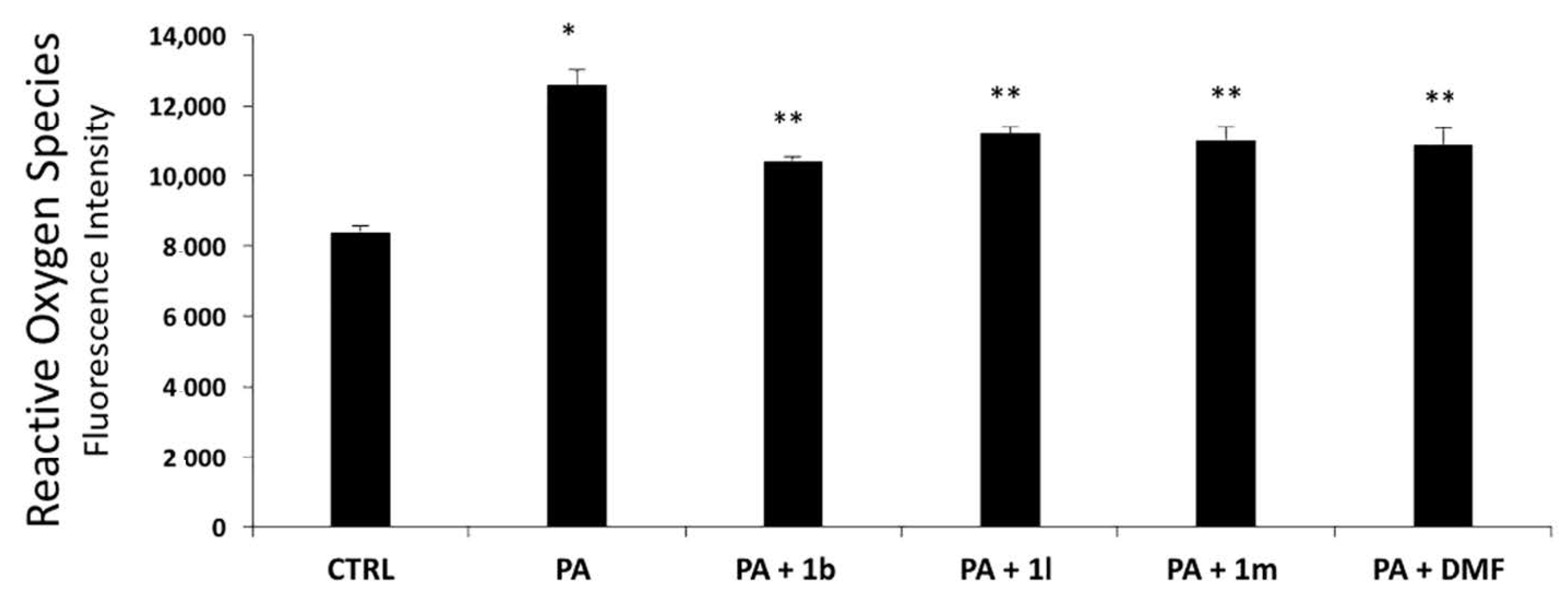 Ijms 21 09541 g001 Ijms 21 09541 g001