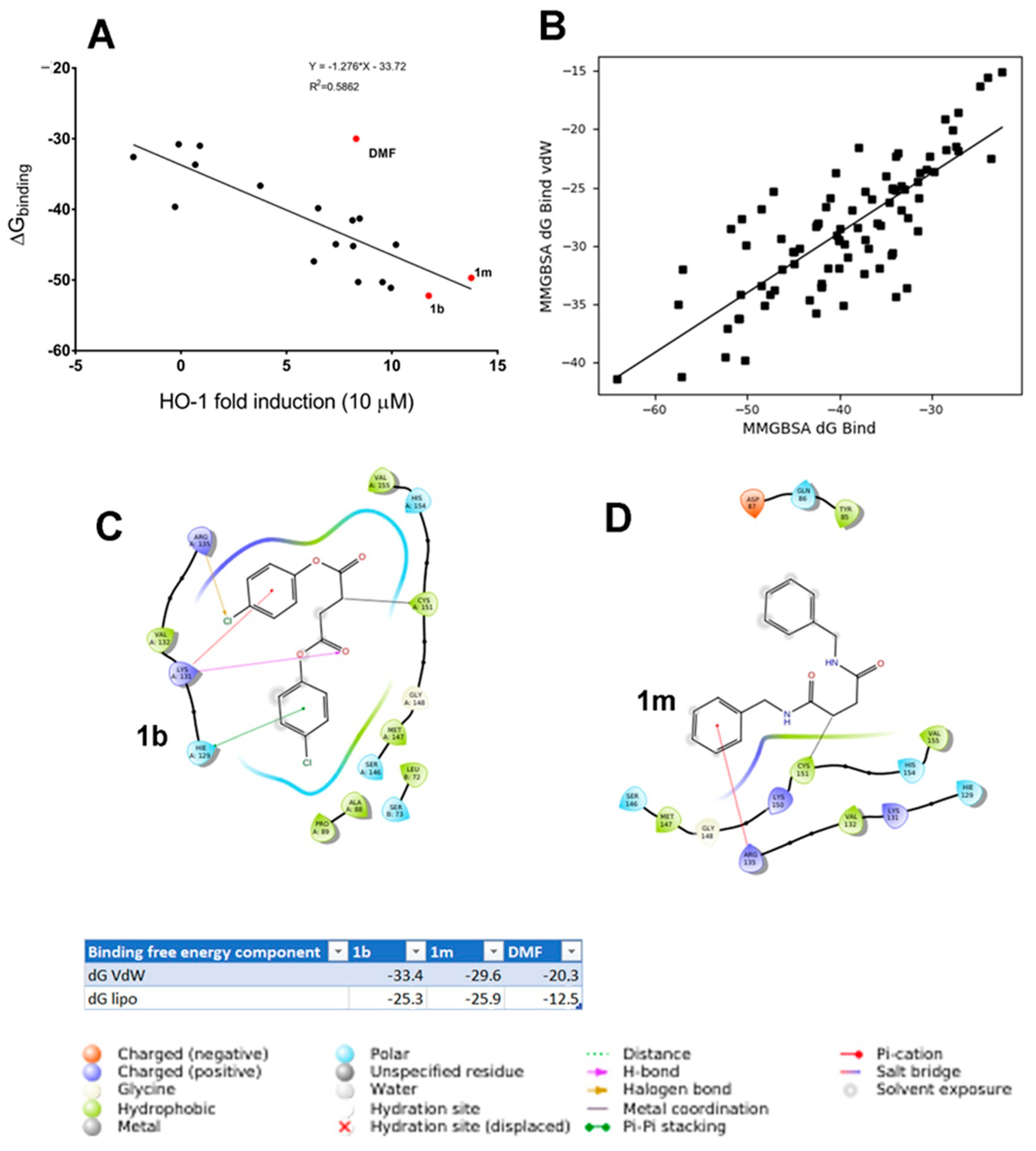 Ijms 21 09541 g002 Ijms 21 09541 g002