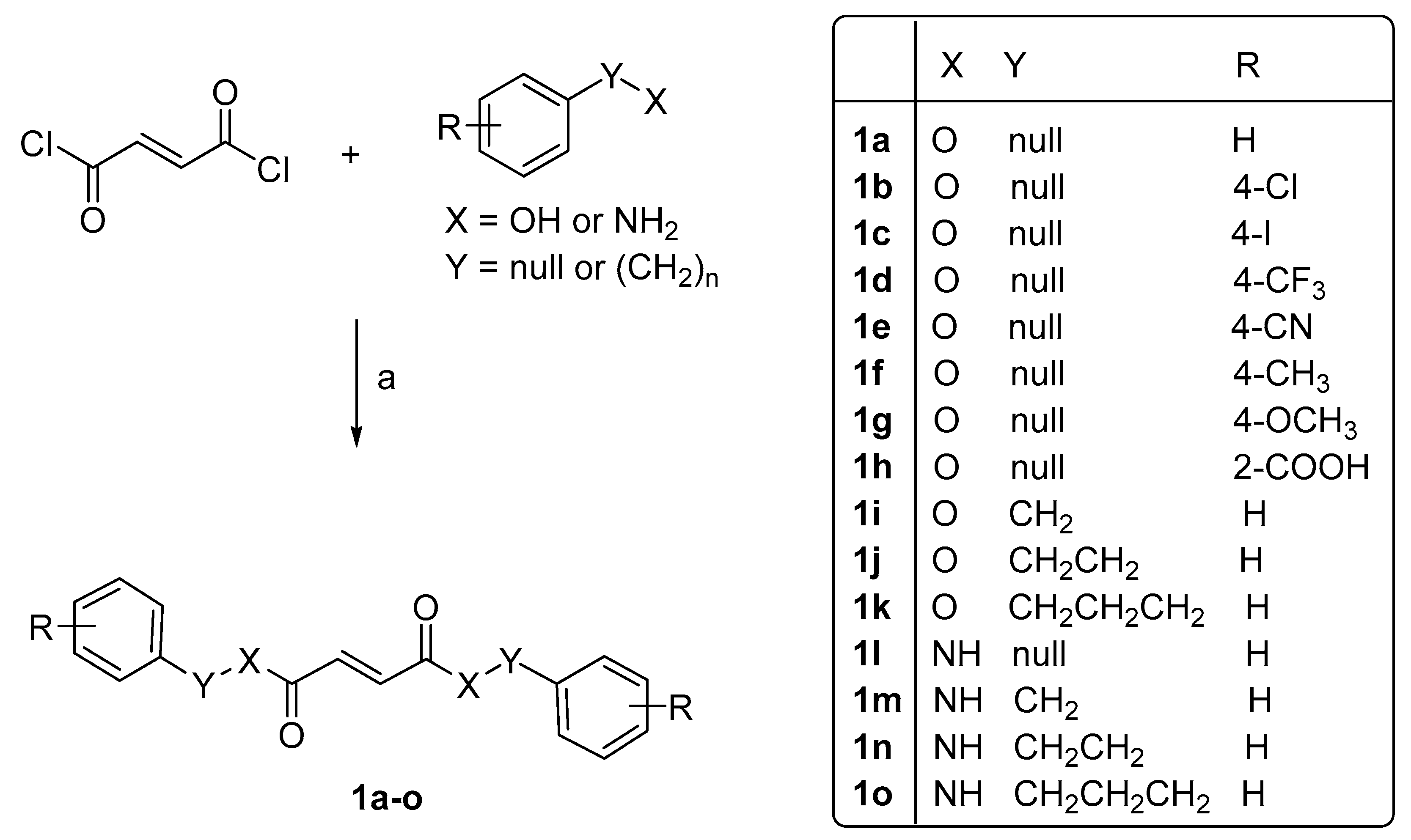Ijms 21 09541 sch001 Ijms 21 09541 sch001