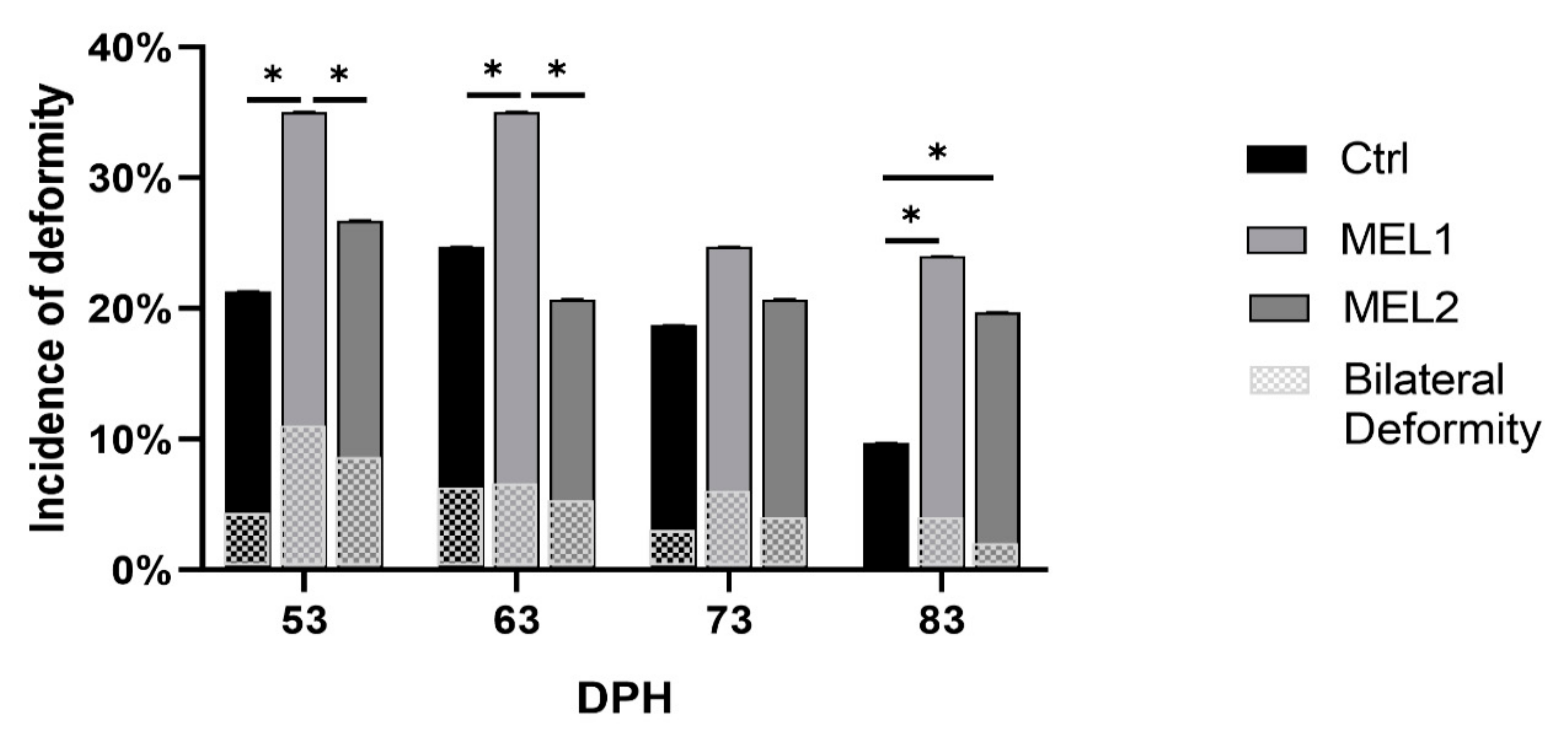 Ijms 21 09597 g006 Ijms 21 09597 g006