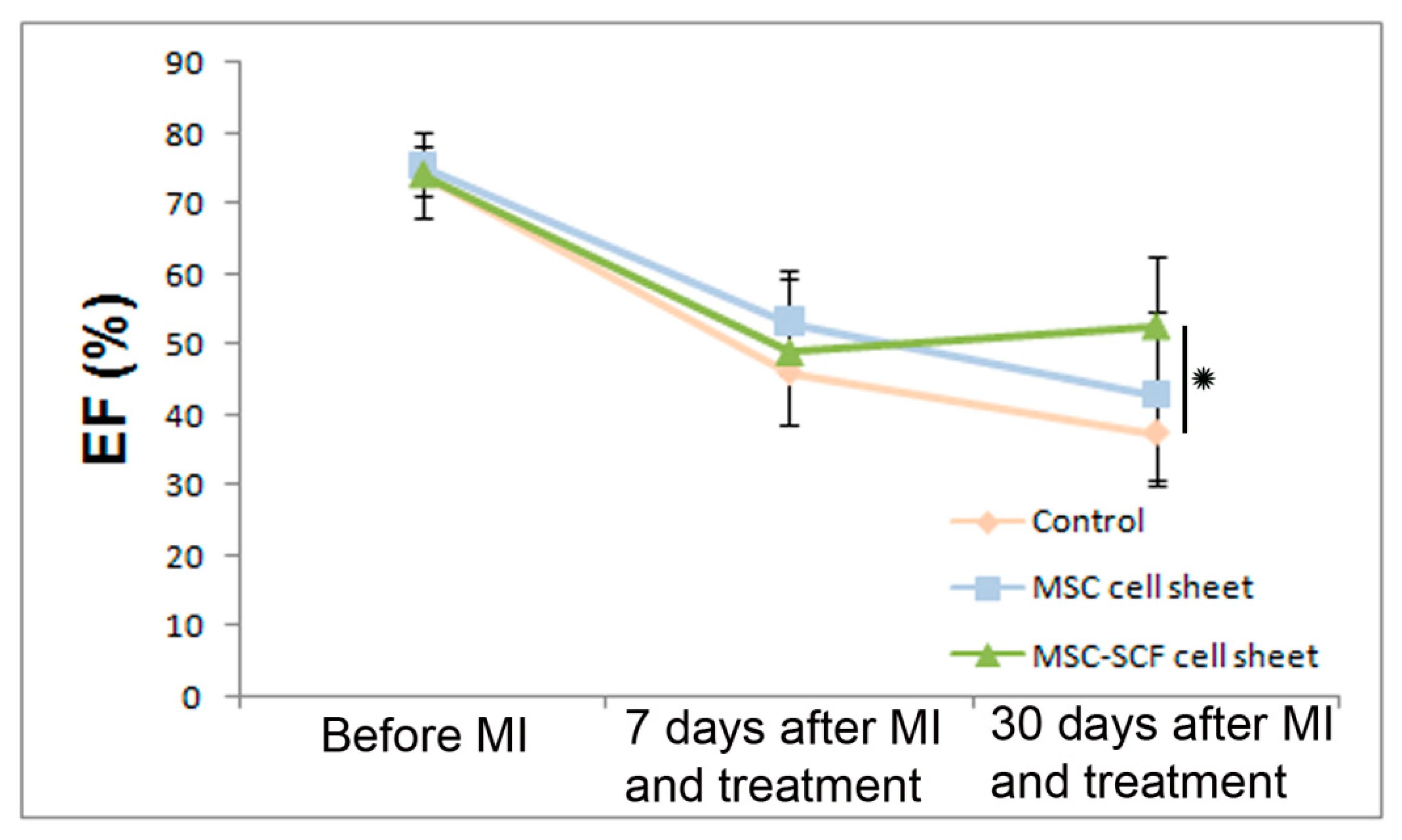 Ijms 21 09603 g008 Ijms 21 09603 g008