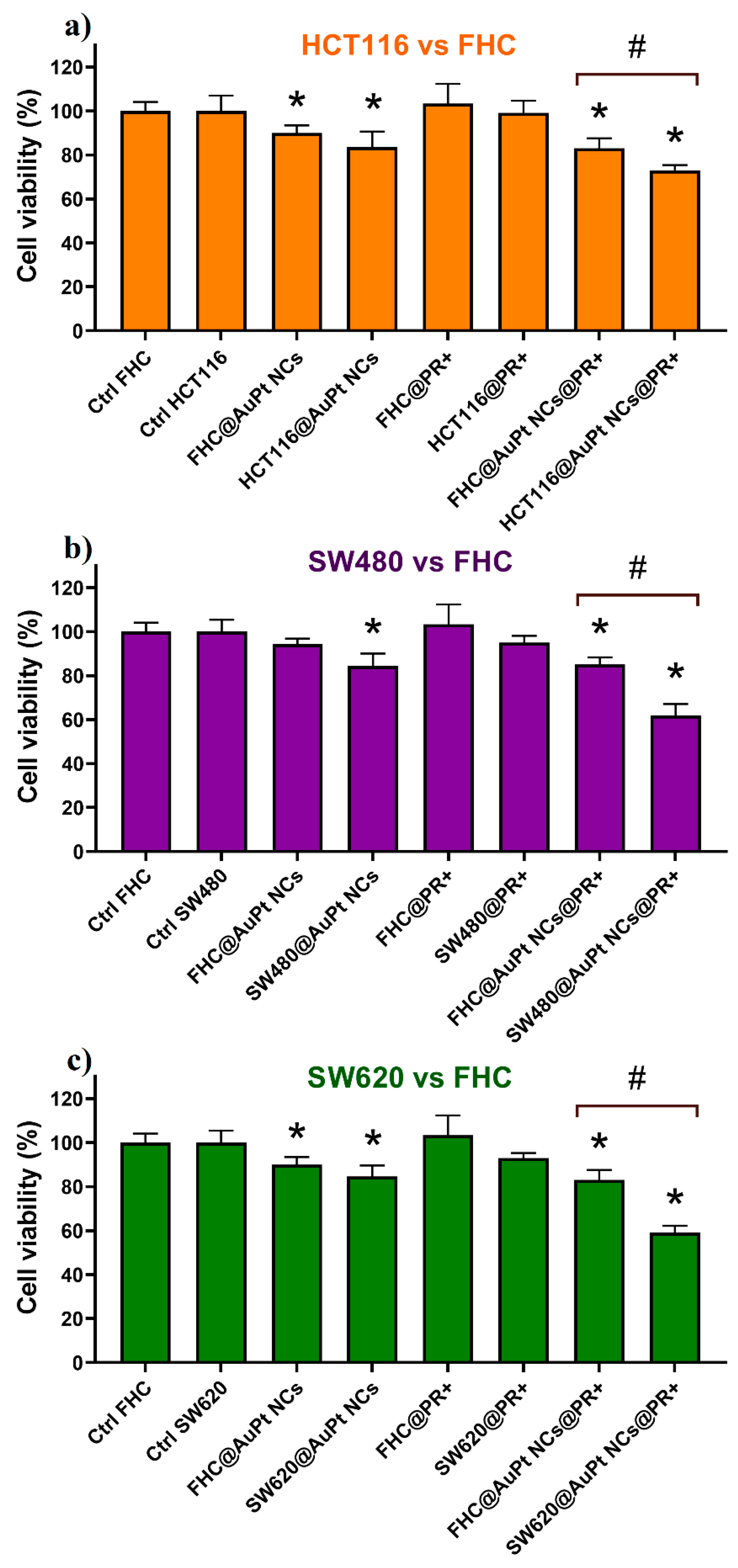 Ijms 21 09610 g006 Ijms 21 09610 g006
