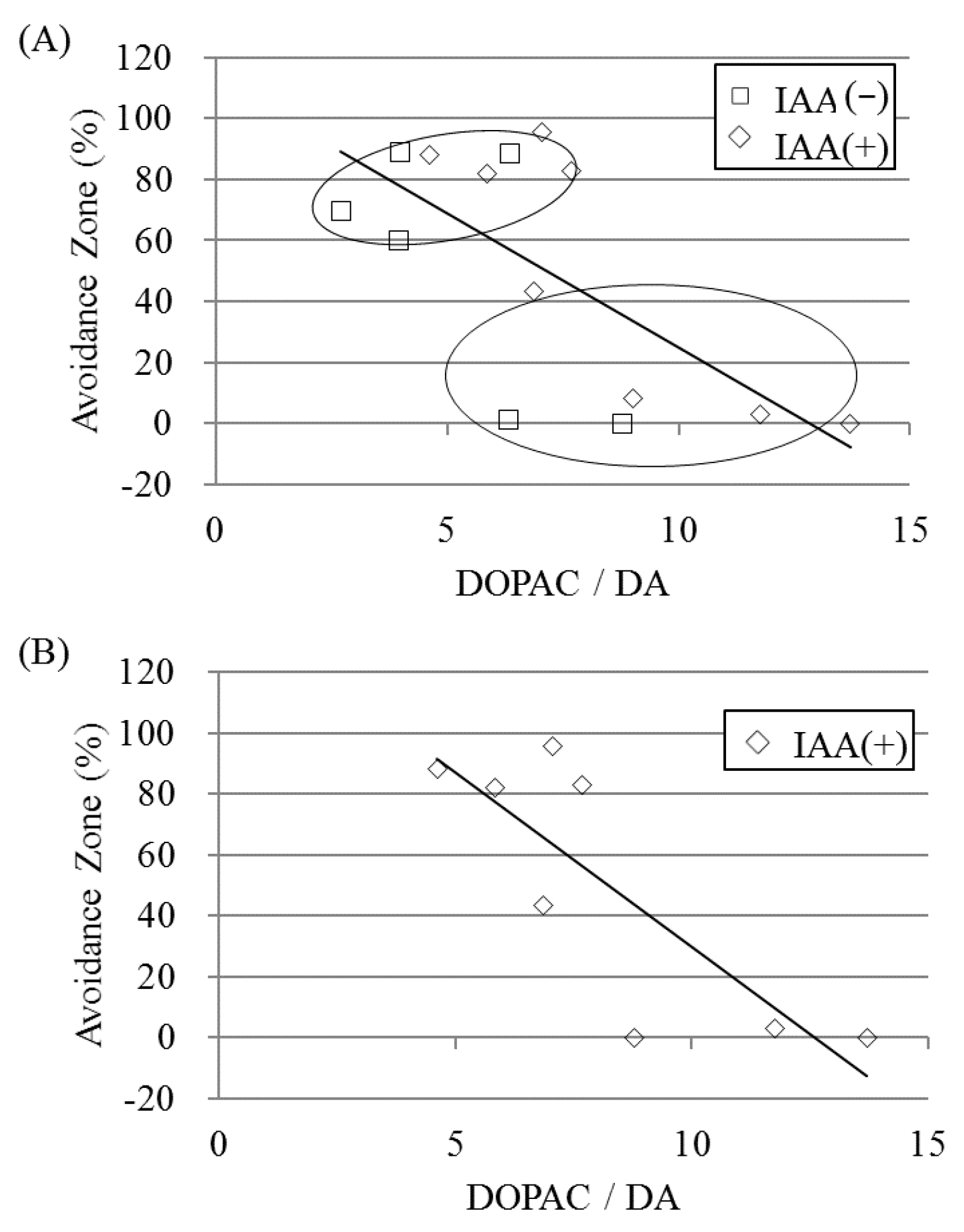 Ijms 21 09612 g005 Ijms 21 09612 g005