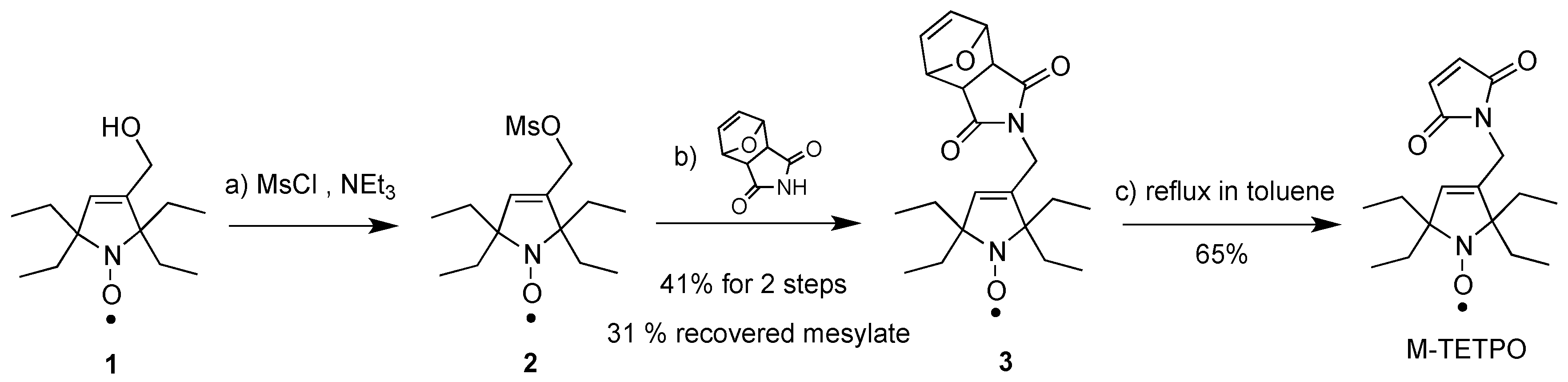 Ijms 21 09619 sch002