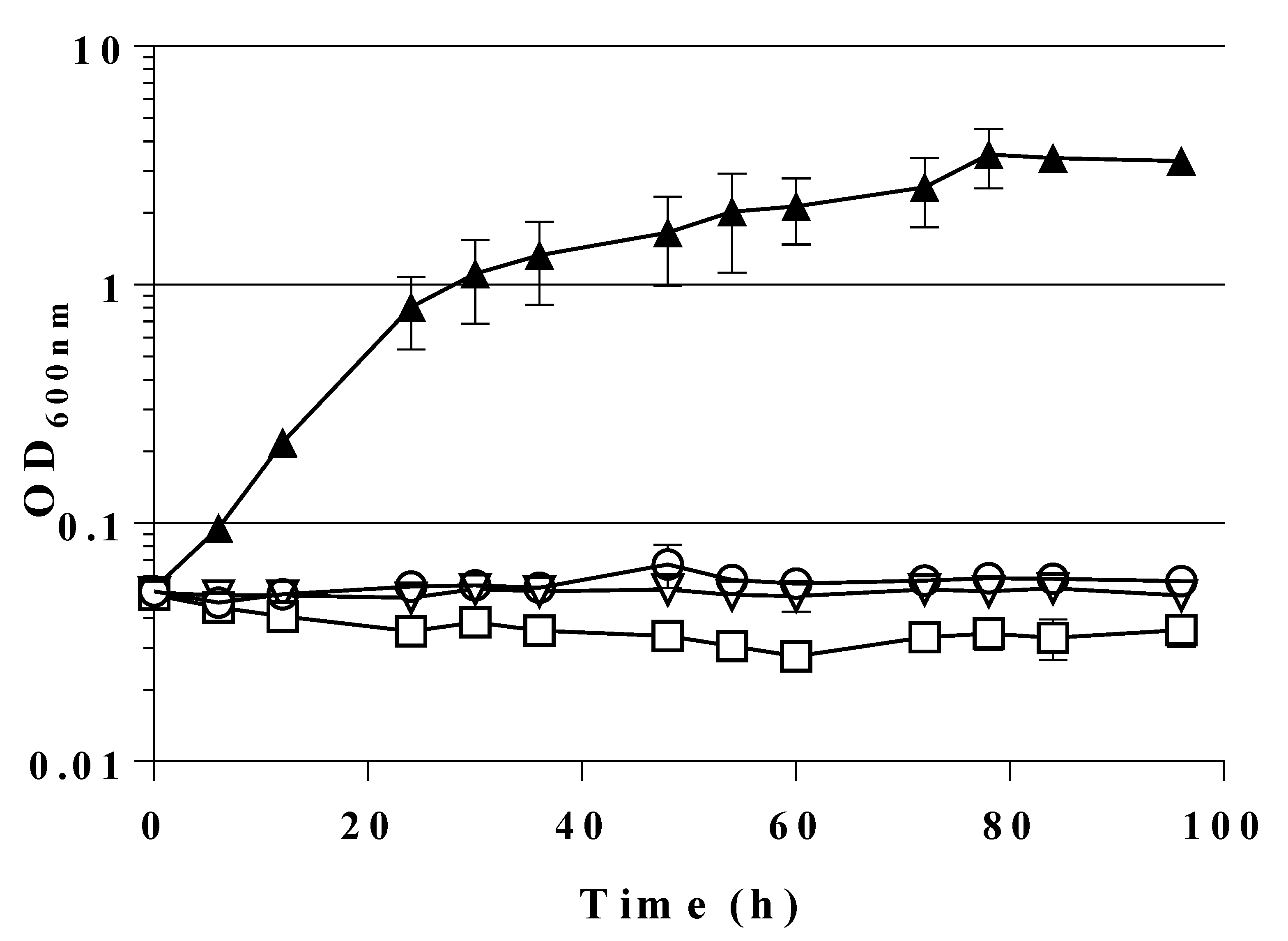 Ijms Free Full Text Opening A Novel Biosynthetic Pathway To Dihydroxyacetone And Glycerol In Escherichia Coli Mutants Through Expression Of A Gene Variant Fsaaa129s For Fructose 6 Phosphate Aldolase Html