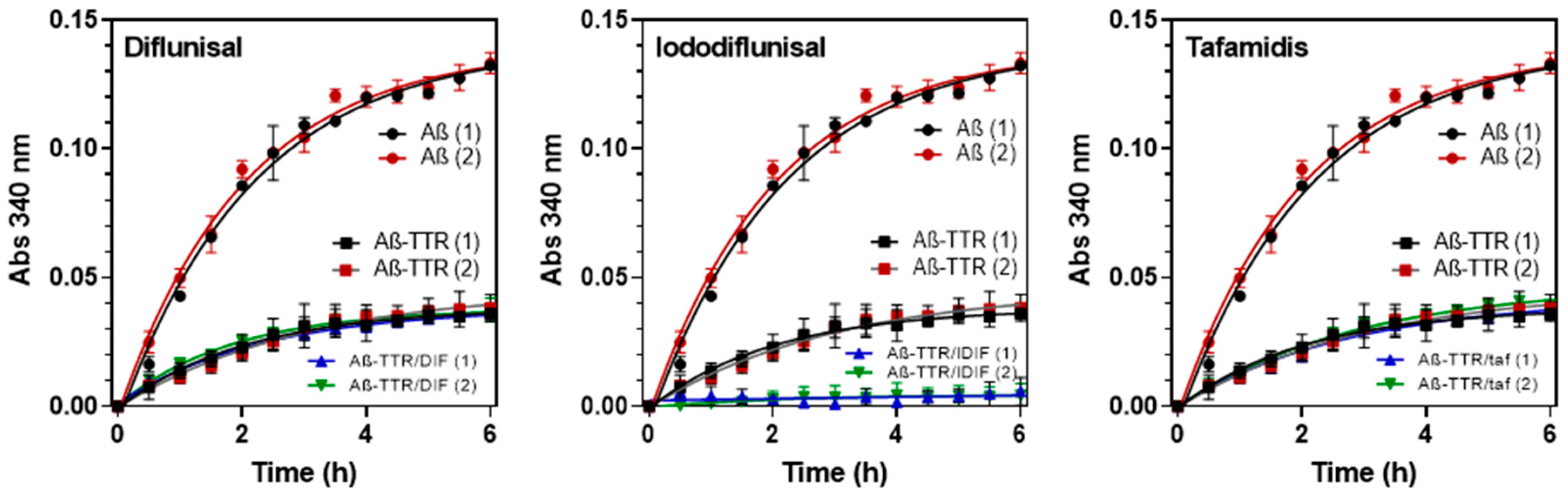 Ijms 21 09640 g004 Ijms 21 09640 g004