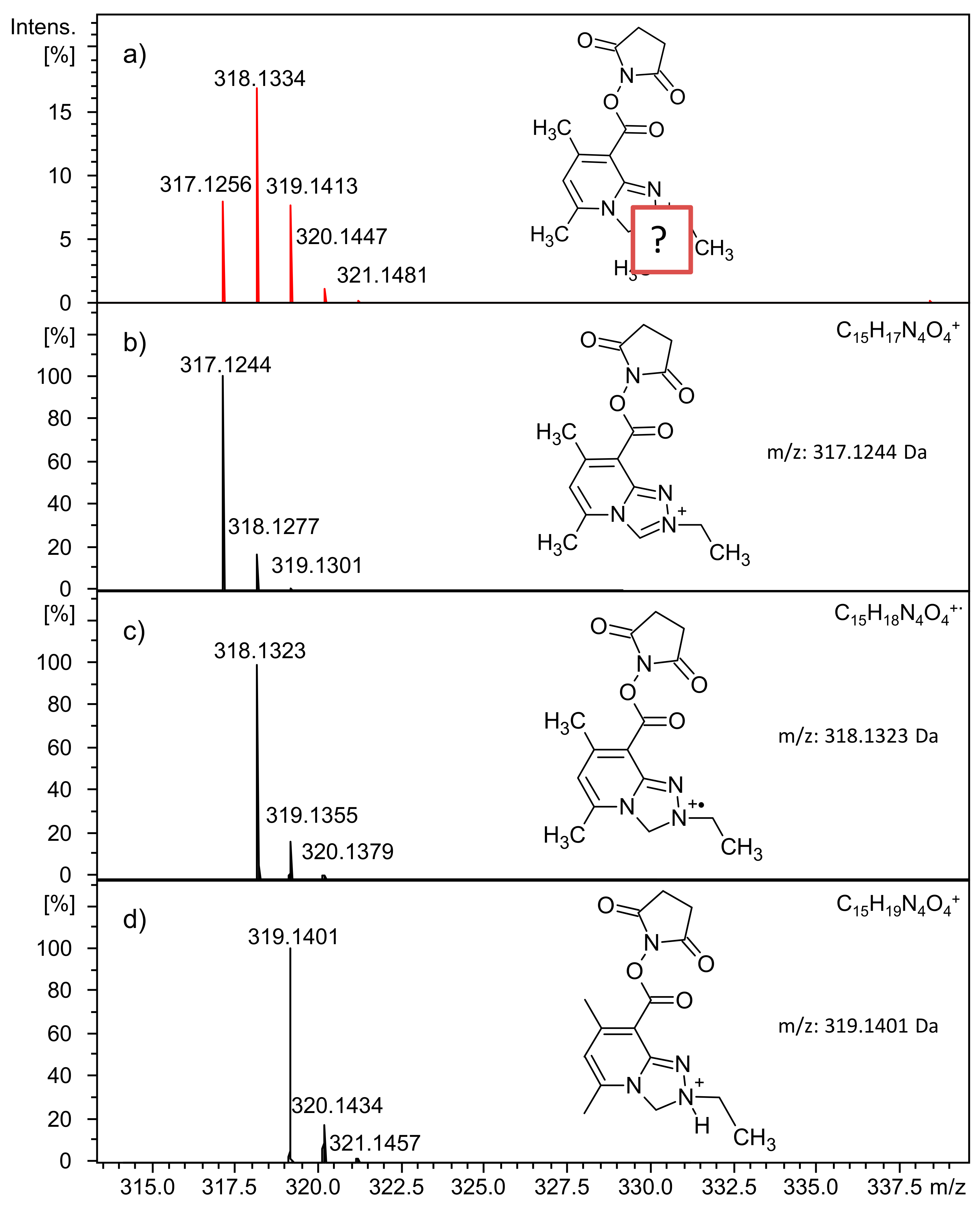 Ijms 21 09643 g003 Ijms 21 09643 g003