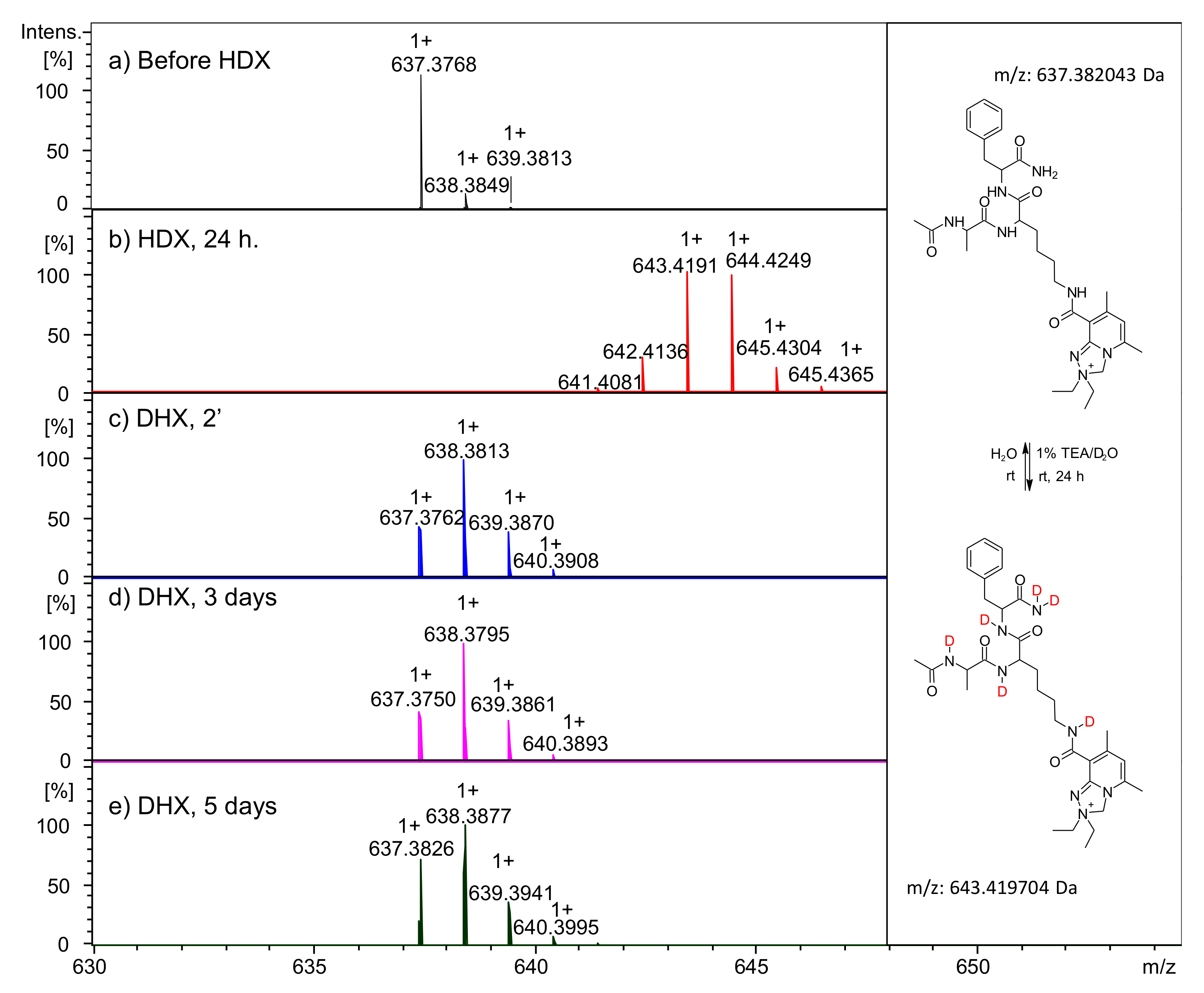 Ijms 21 09643 g006 Ijms 21 09643 g006