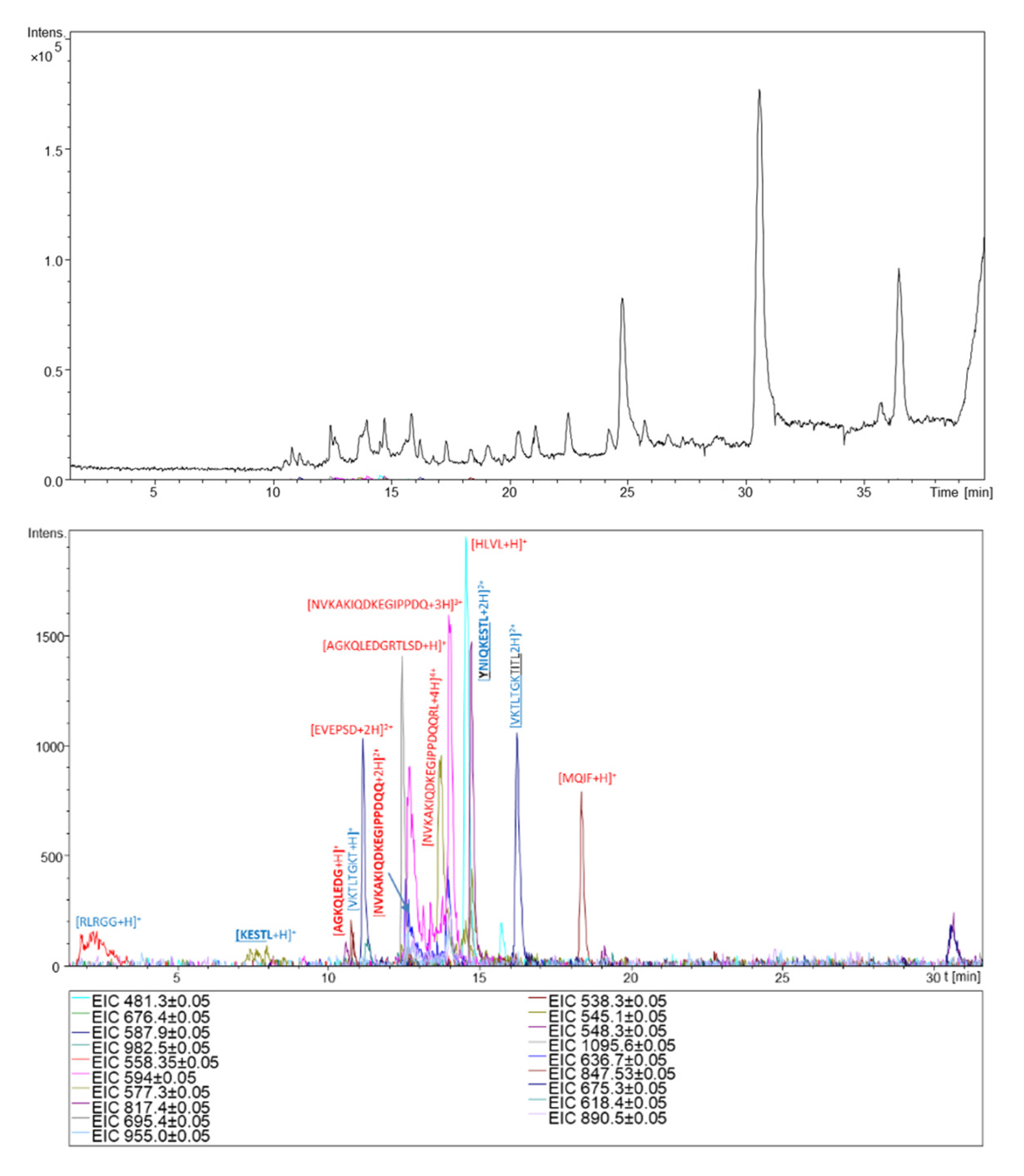 Ijms 21 09643 g013 Ijms 21 09643 g013