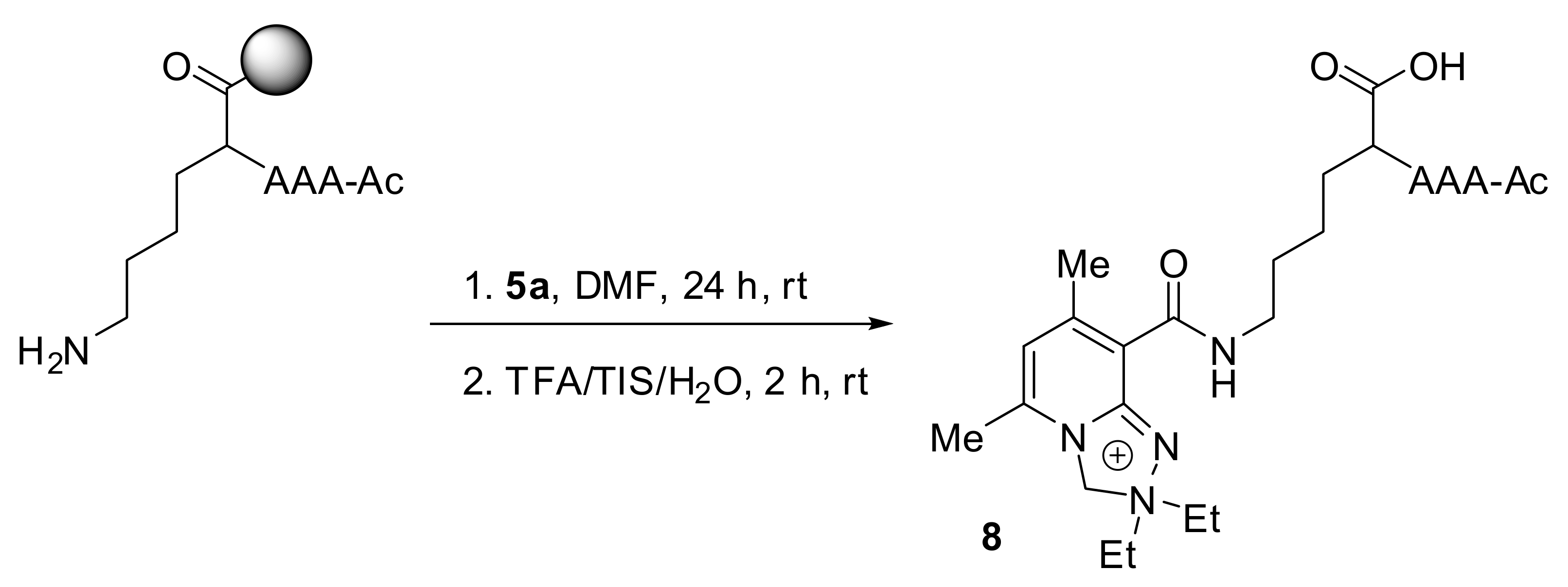 Ijms 21 09643 sch003 Ijms 21 09643 sch003