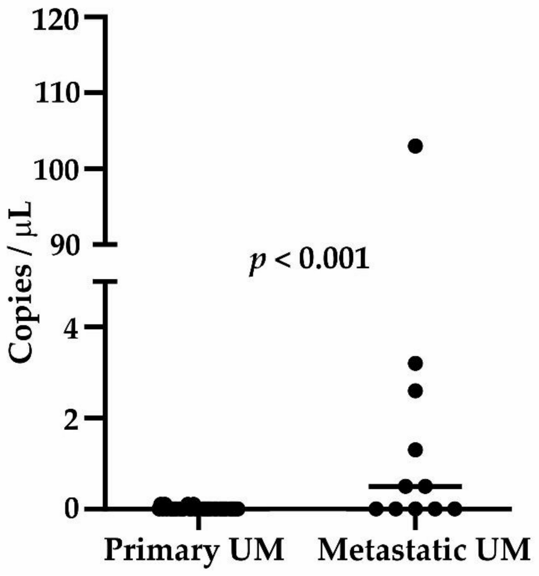Ijms 21 09651 g004 Ijms 21 09651 g004