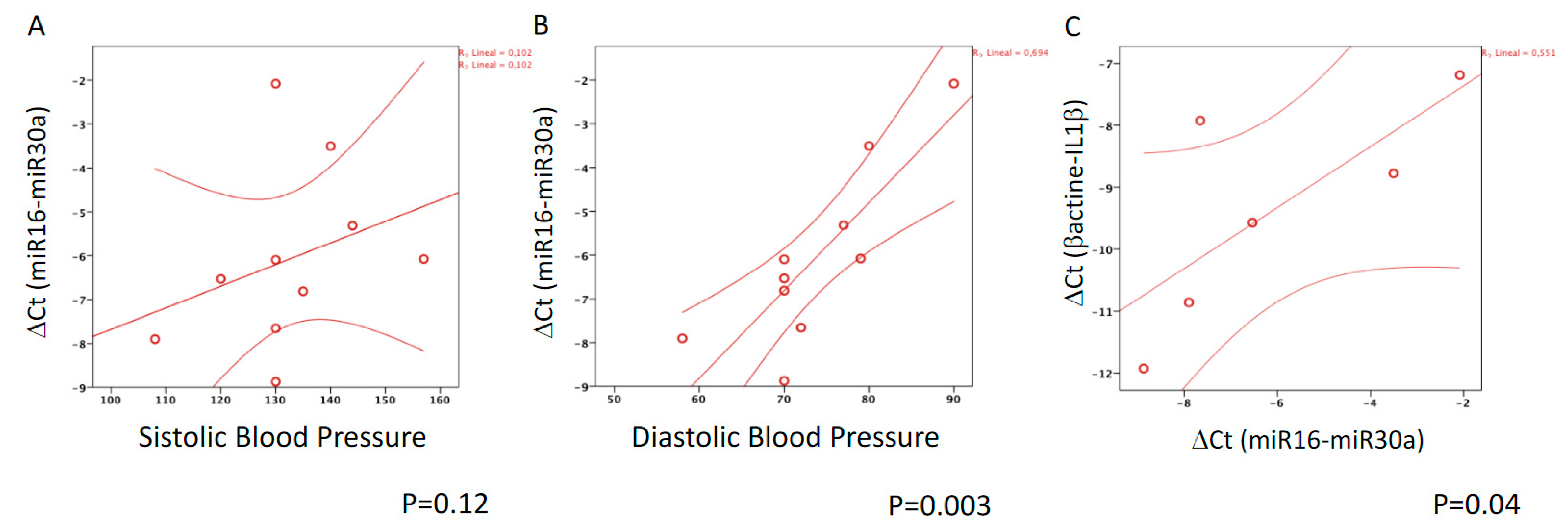 Ijms 21 09689 g005 Ijms 21 09689 g005