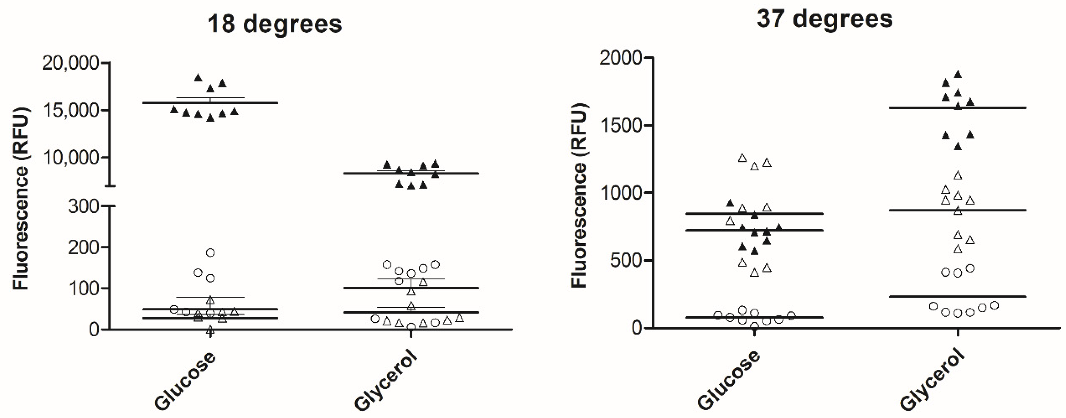Ijms 21 09720 g001 Ijms 21 09720 g001