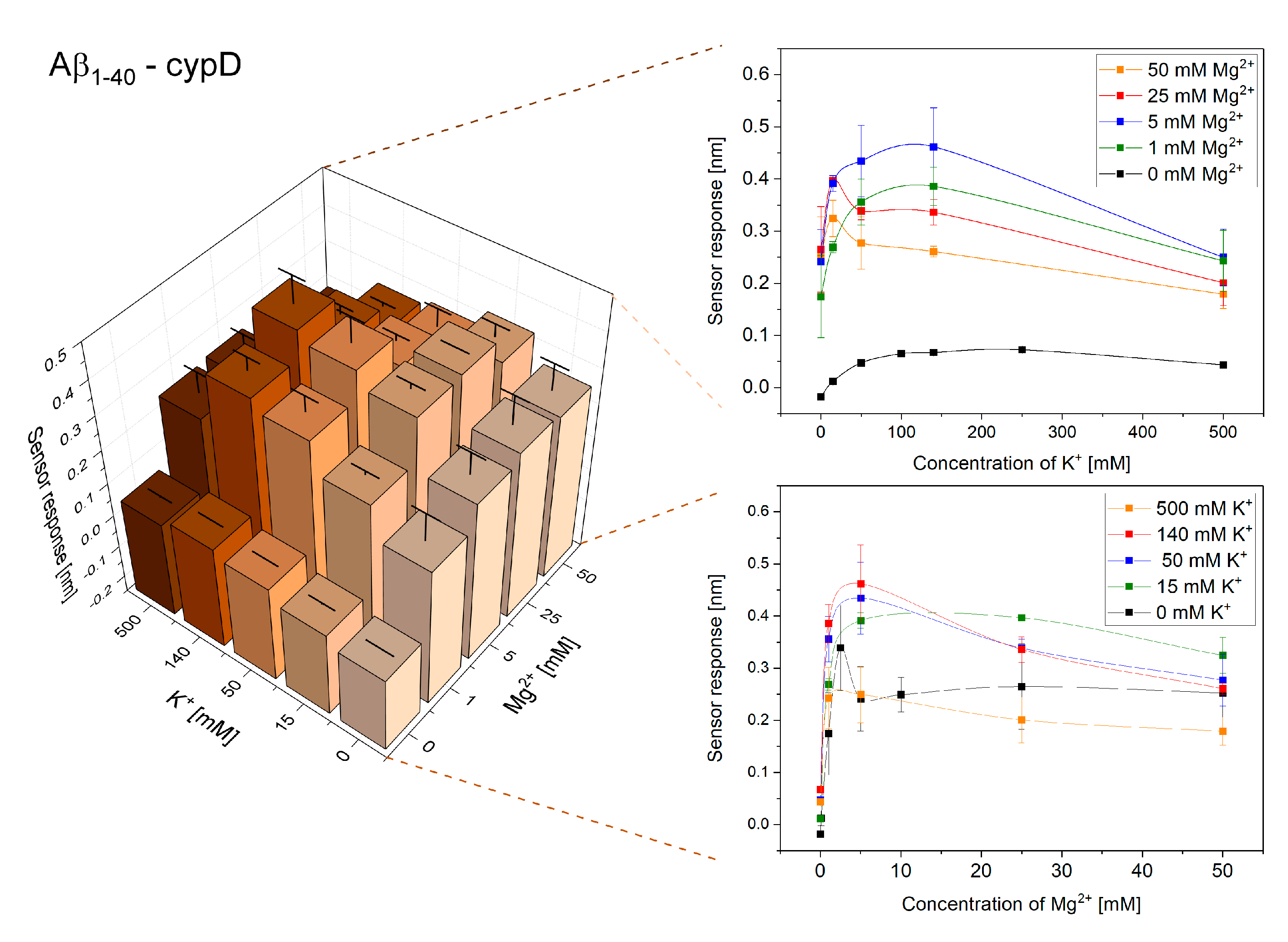 Ijms 21 09727 g001 Ijms 21 09727 g001