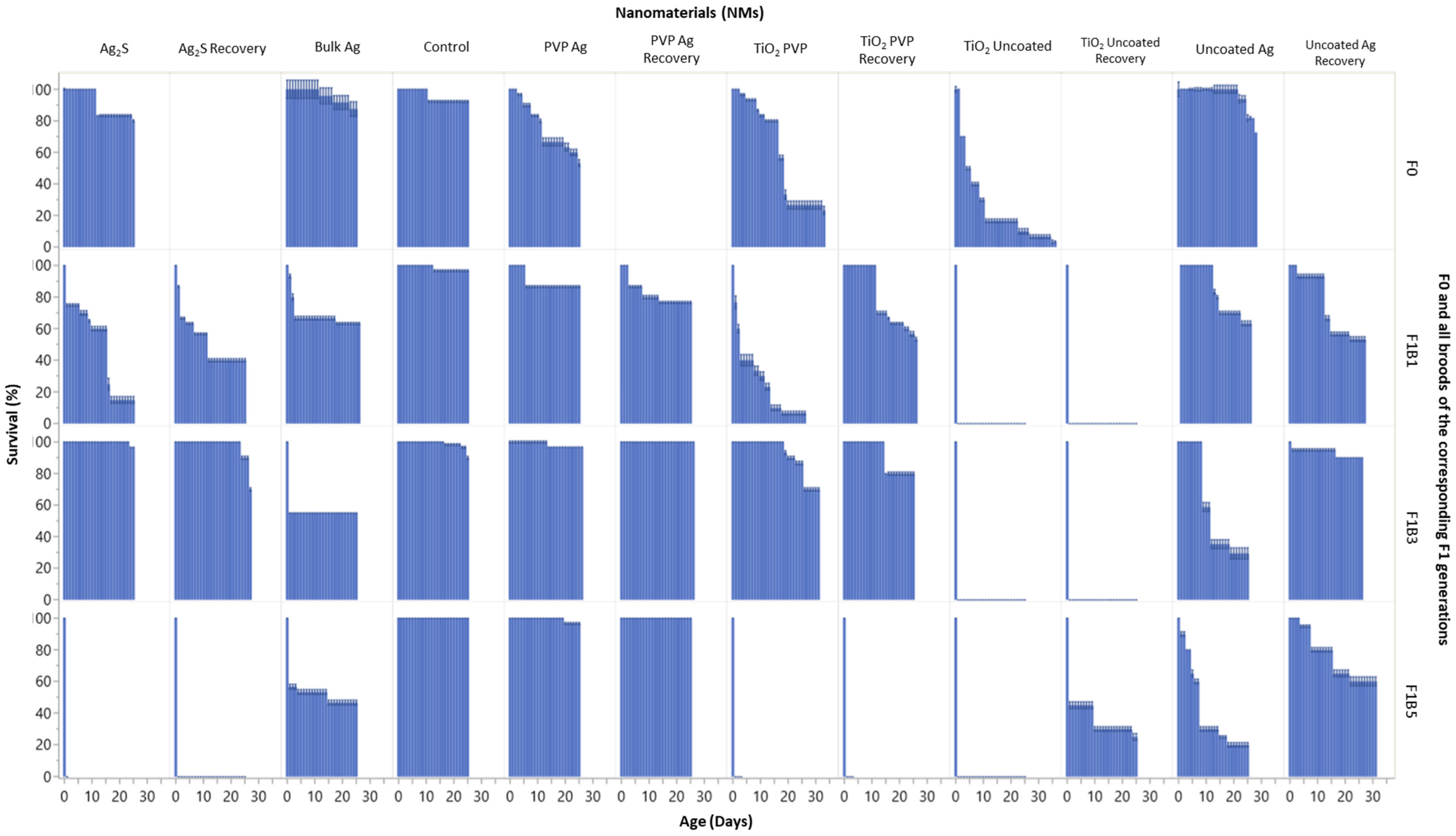 Ijms 22 00015 g001 Ijms 22 00015 g001