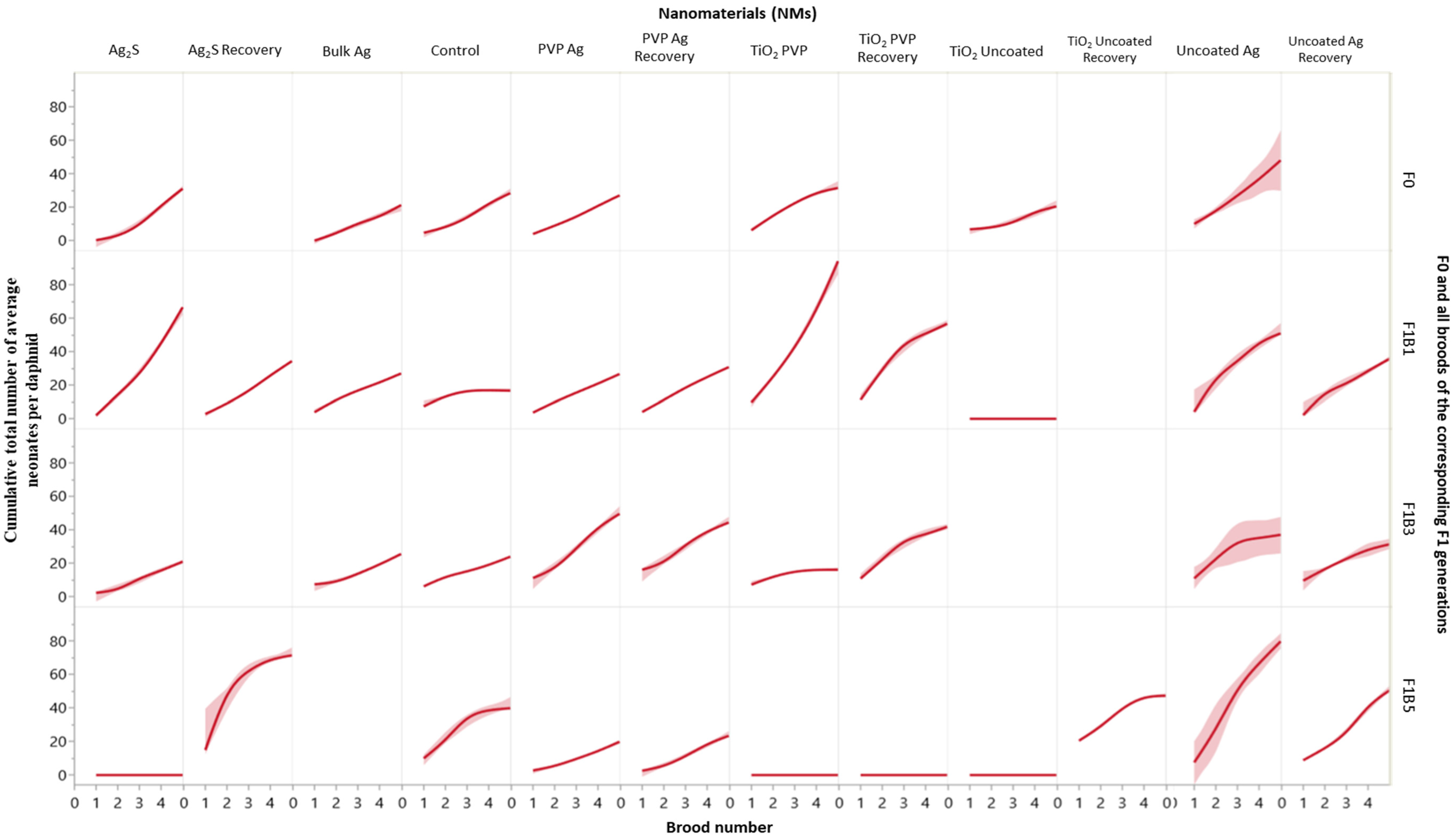 Ijms 22 00015 g003 Ijms 22 00015 g003