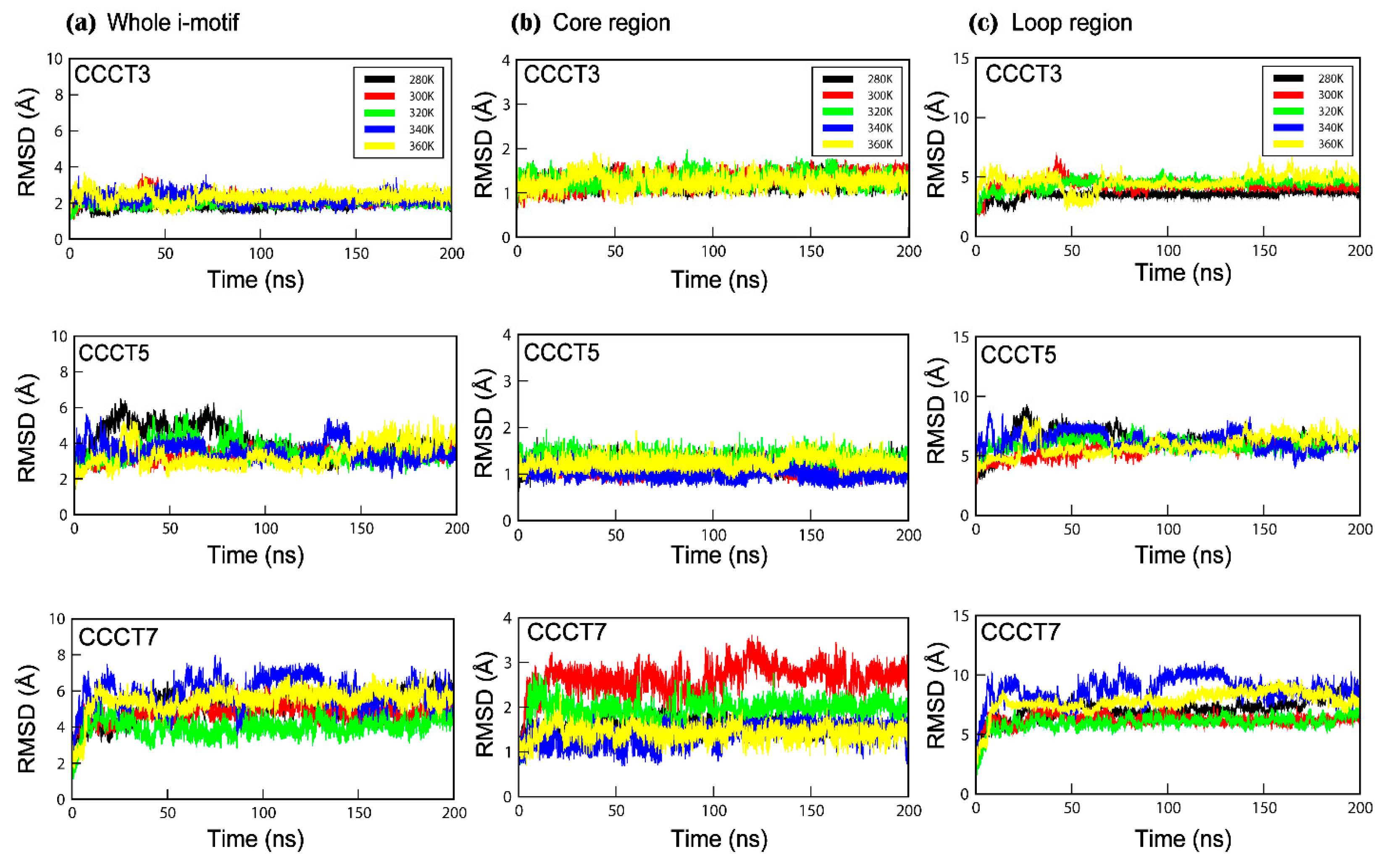 Ijms 22 00061 g001 Ijms 22 00061 g001