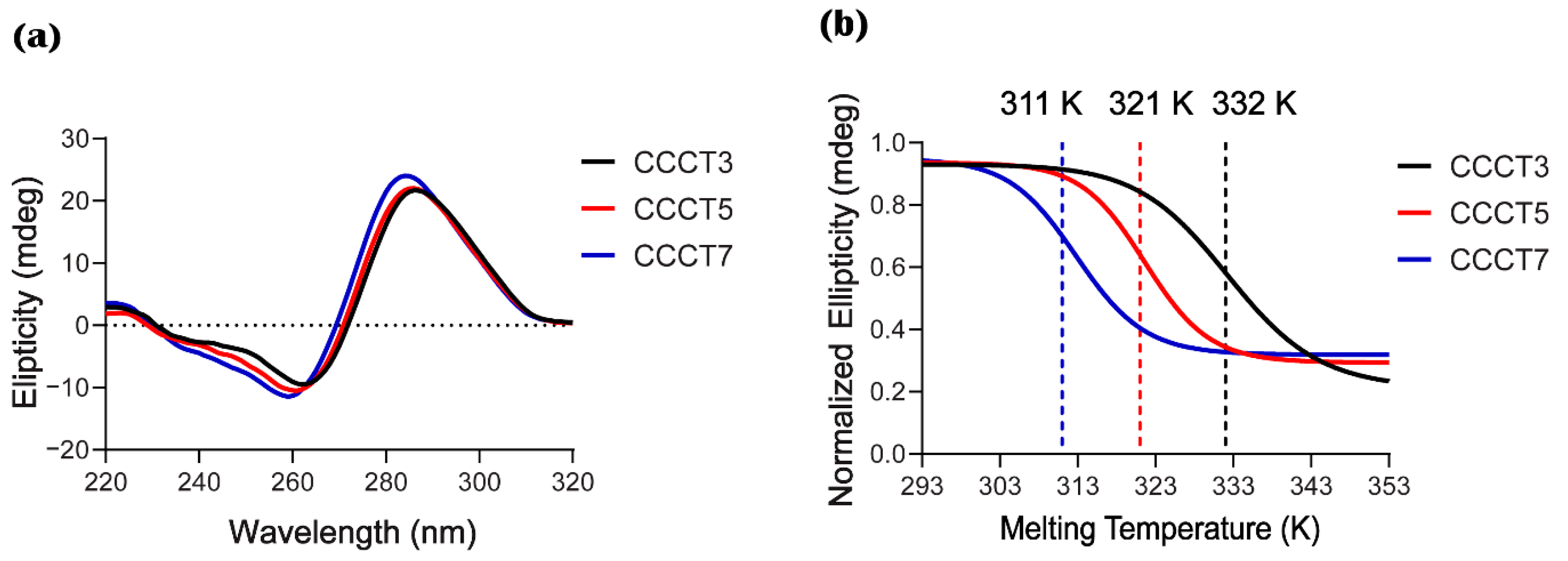 Ijms 22 00061 g004 Ijms 22 00061 g004