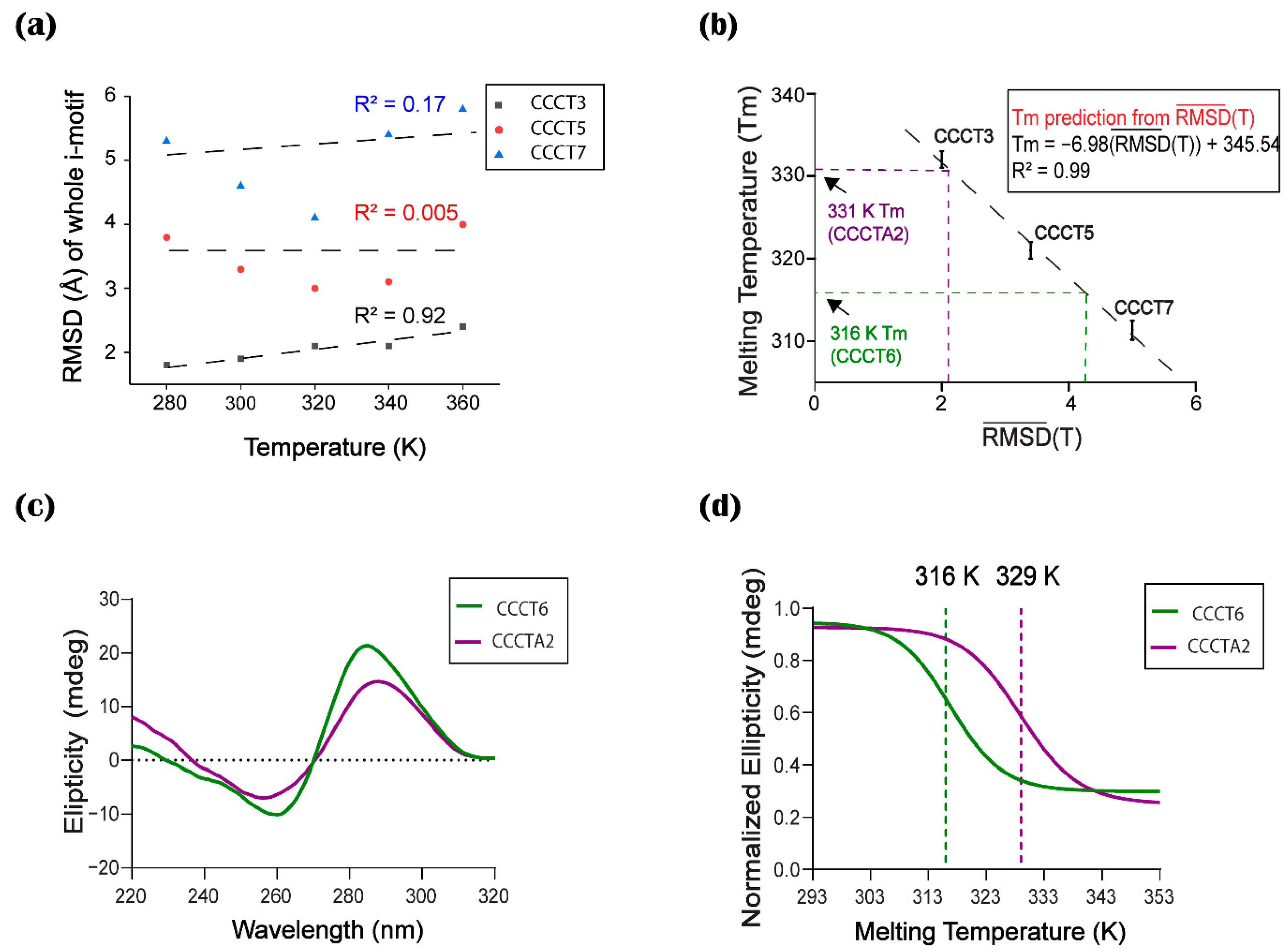 Ijms 22 00061 g005 Ijms 22 00061 g005