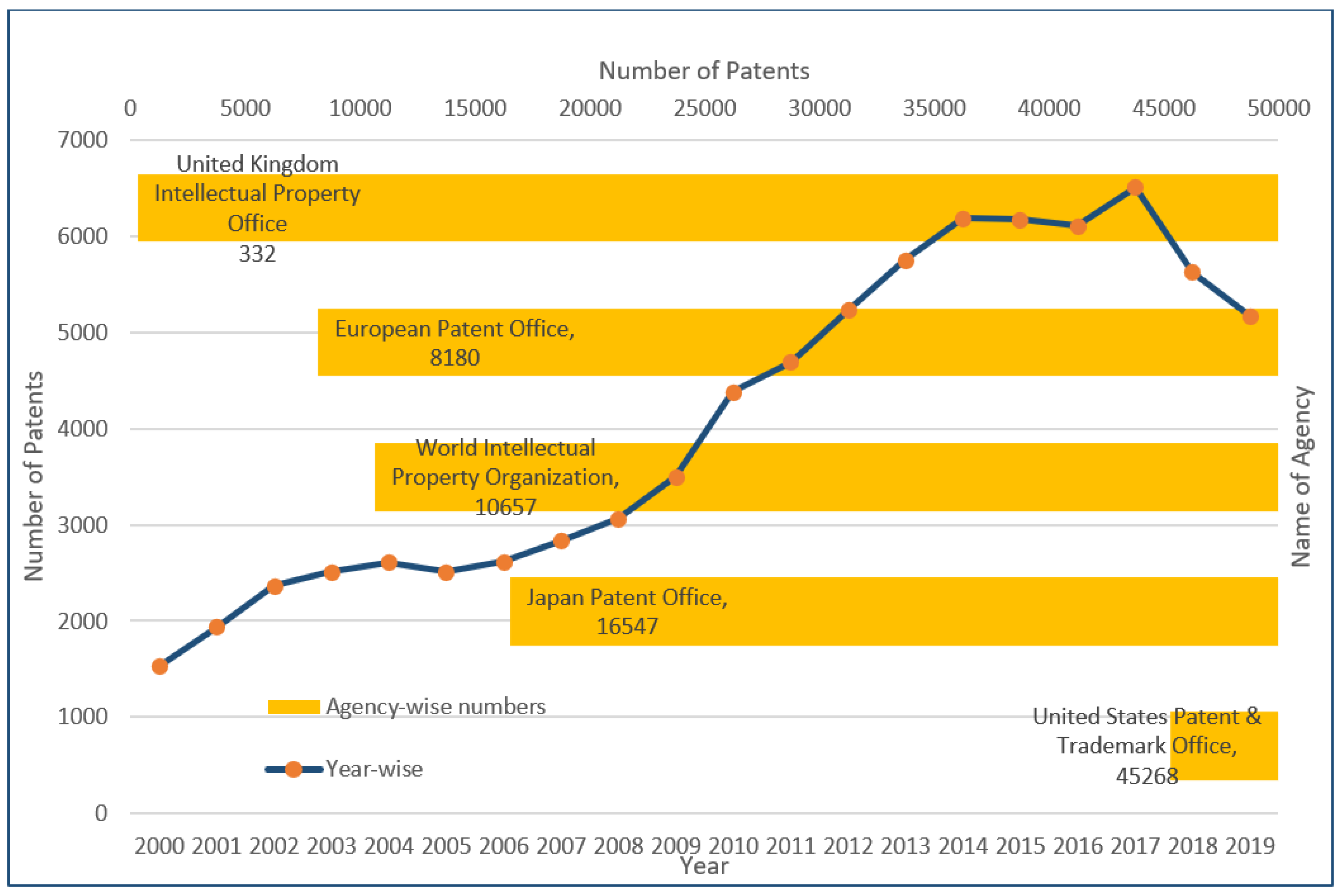 Ijms 22 00063 g001 Ijms 22 00063 g001