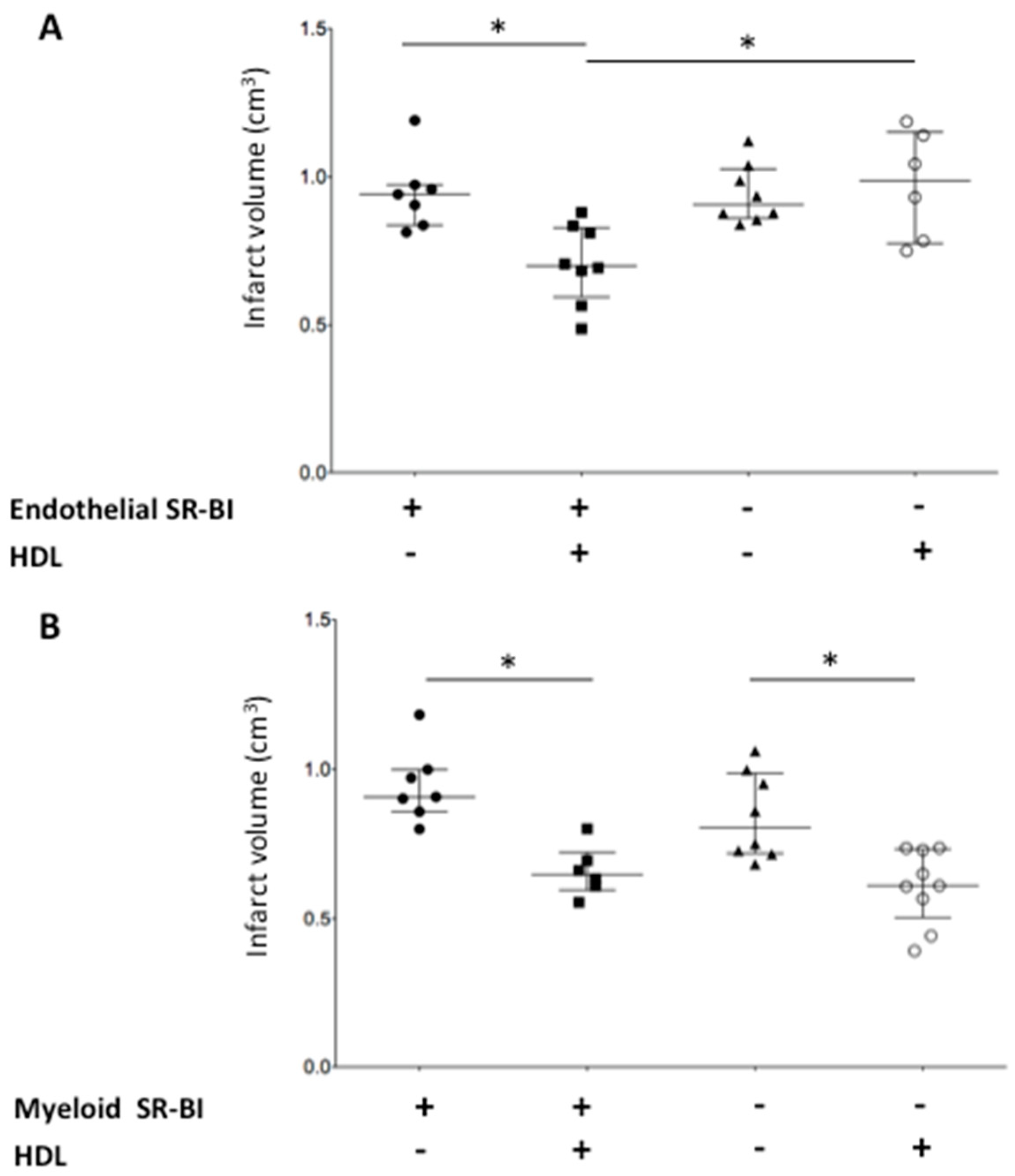 Ijms 22 00106 g001 Ijms 22 00106 g001